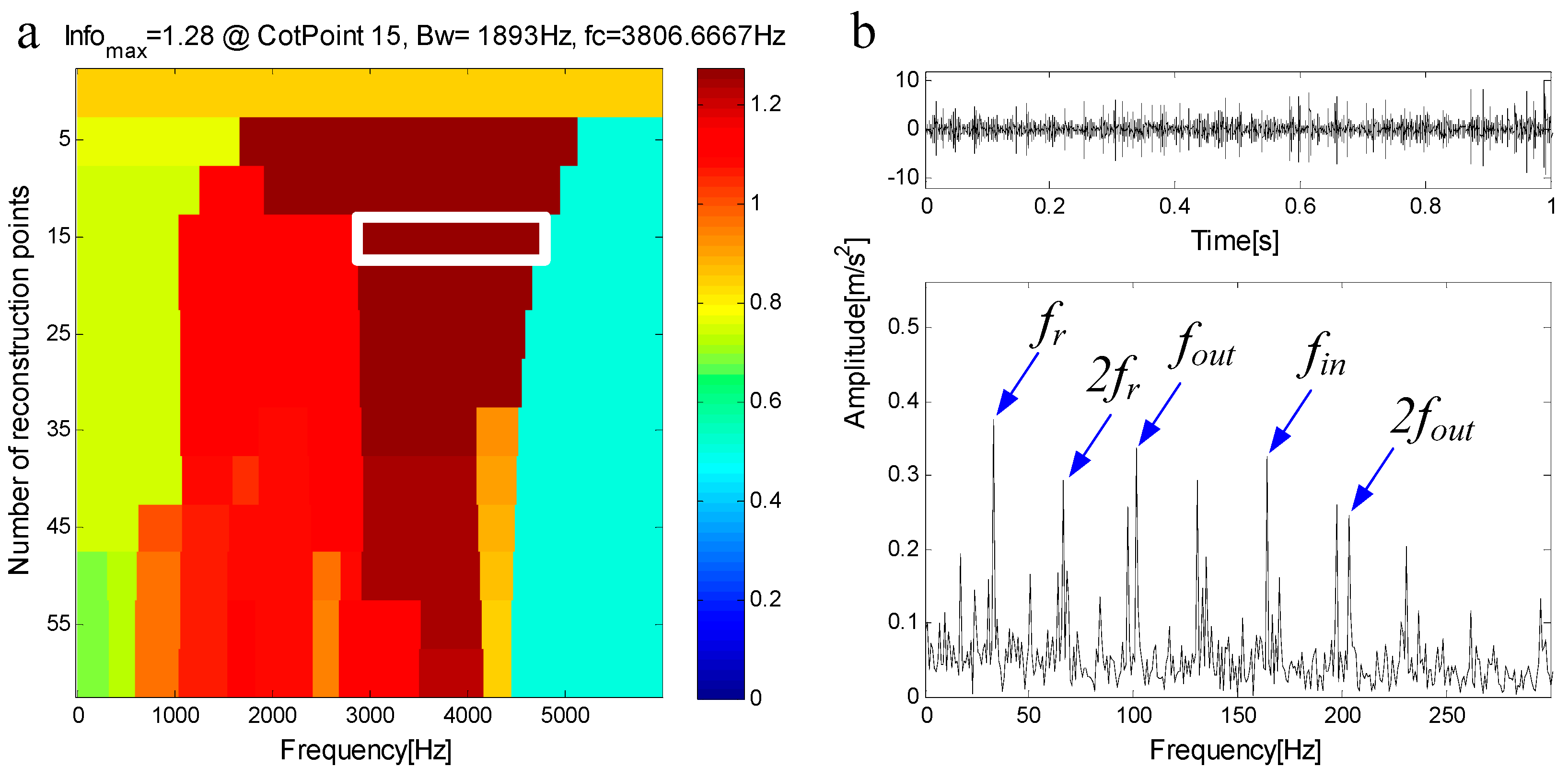 Entropy 21 00490 g020