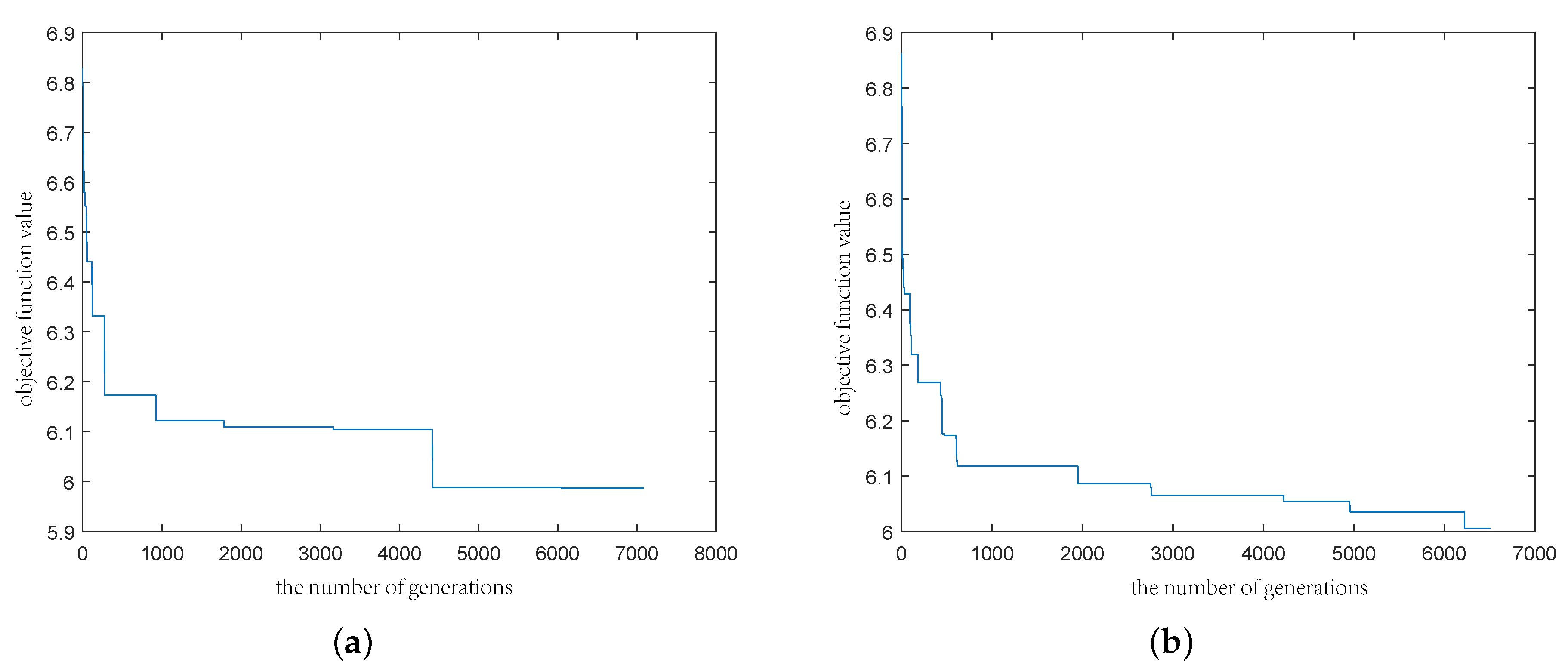 Entropy 21 00491 g001