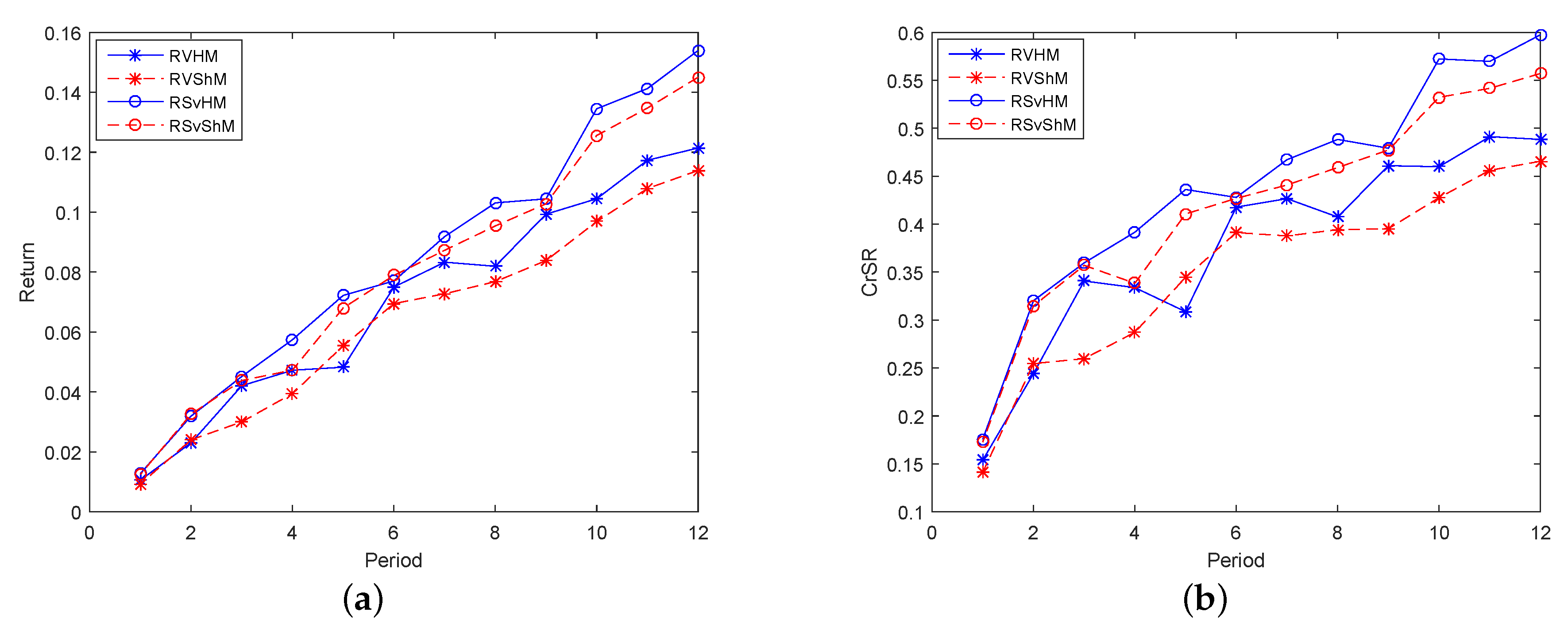 Entropy 21 00491 g004