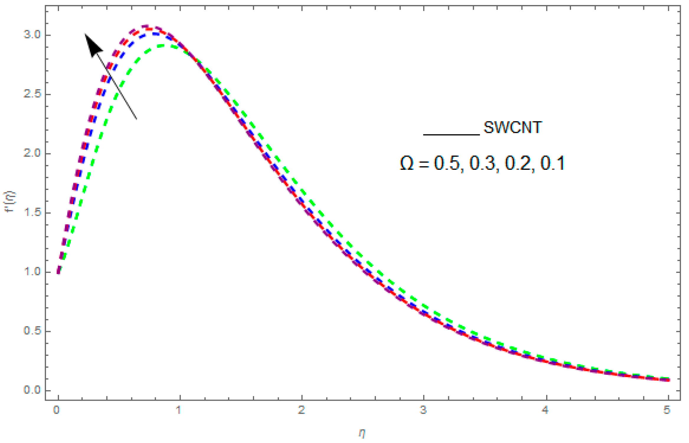 Entropy 21 00492 g001