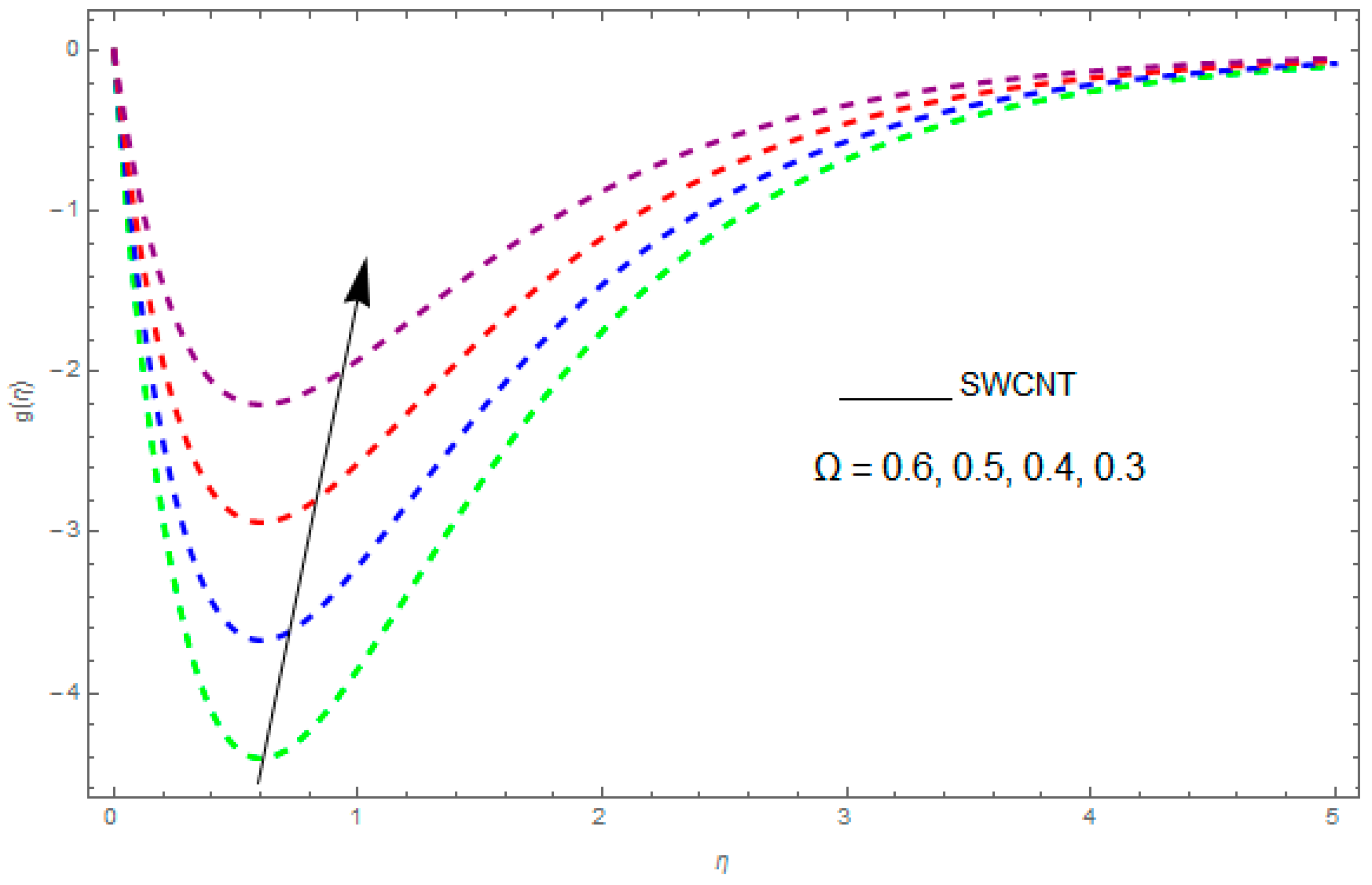 Entropy 21 00492 g002