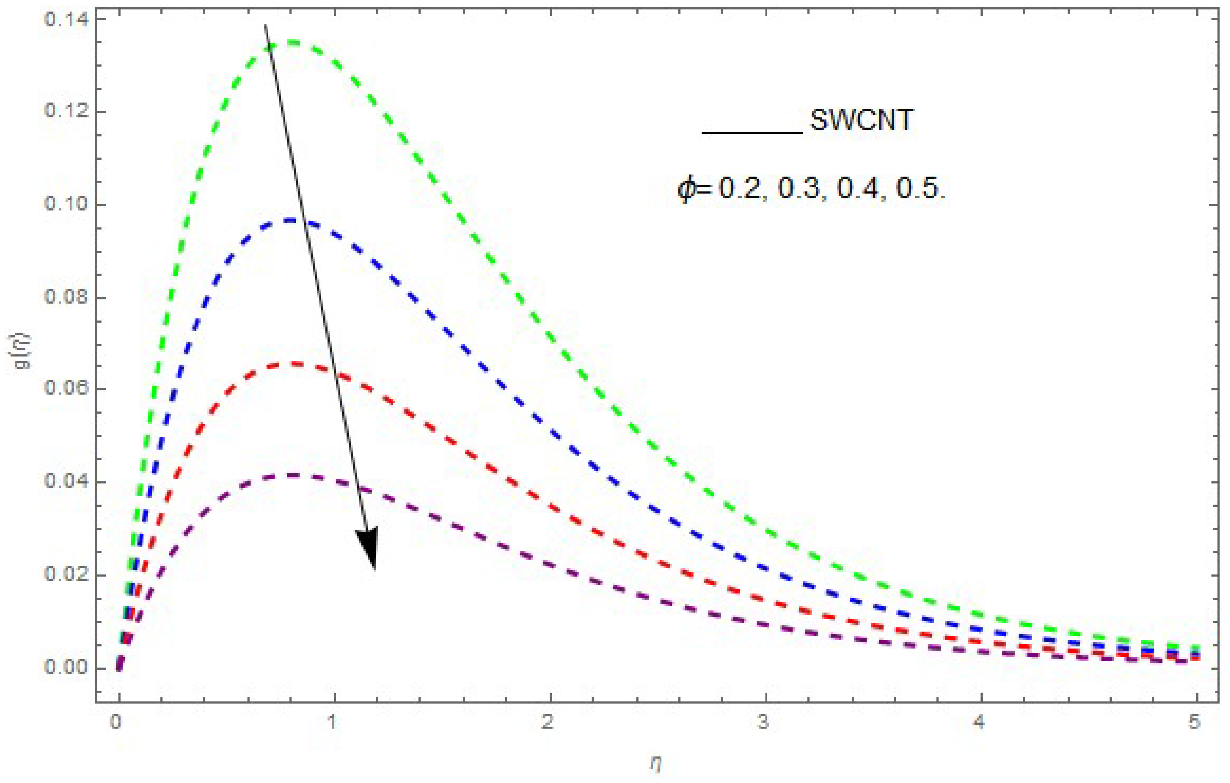 Entropy 21 00492 g004