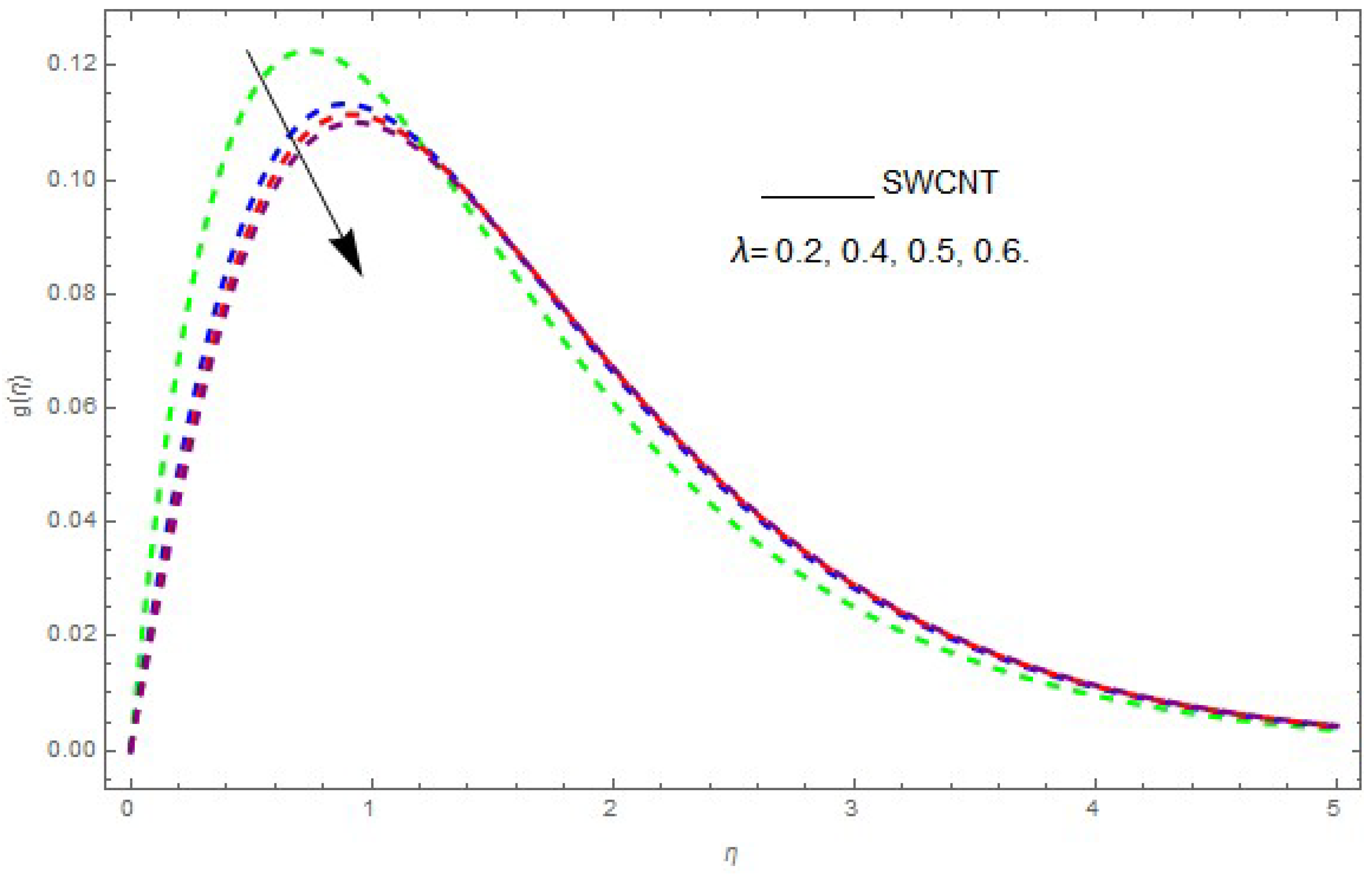 Entropy 21 00492 g006