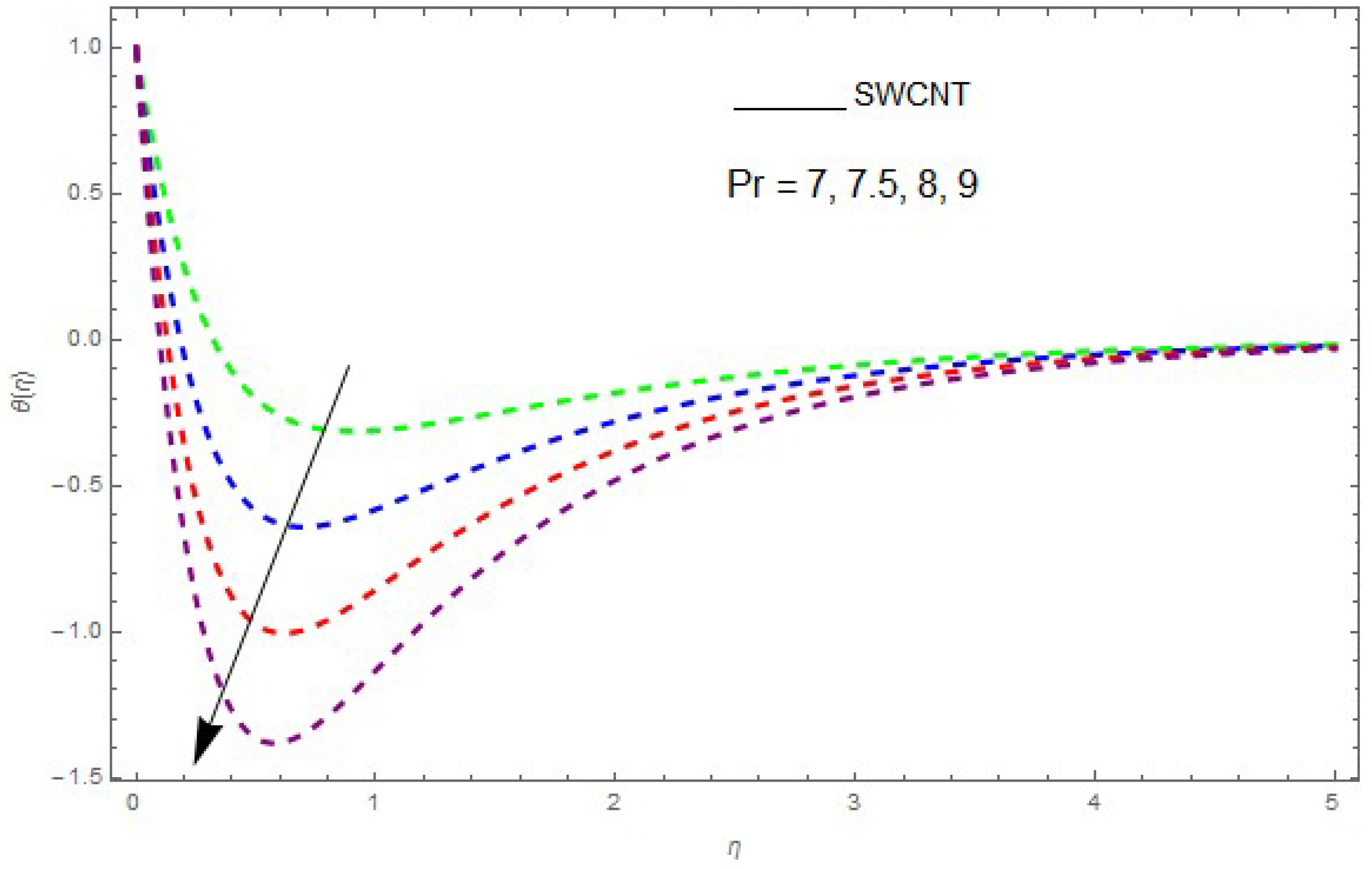 Entropy 21 00492 g011