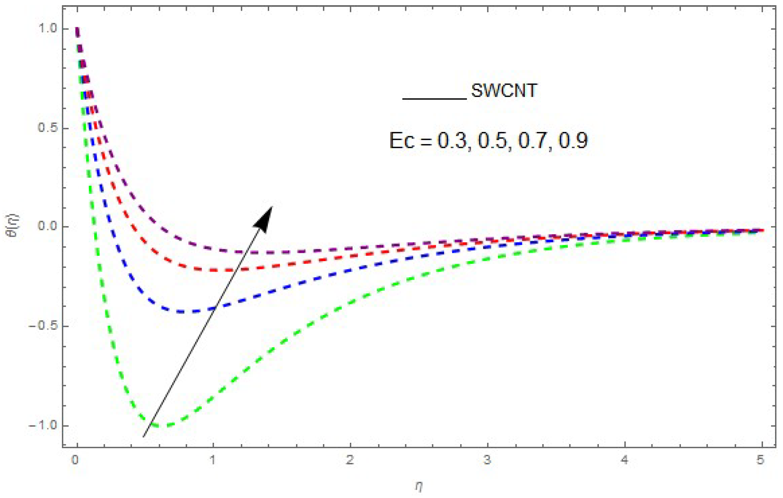 Entropy 21 00492 g012