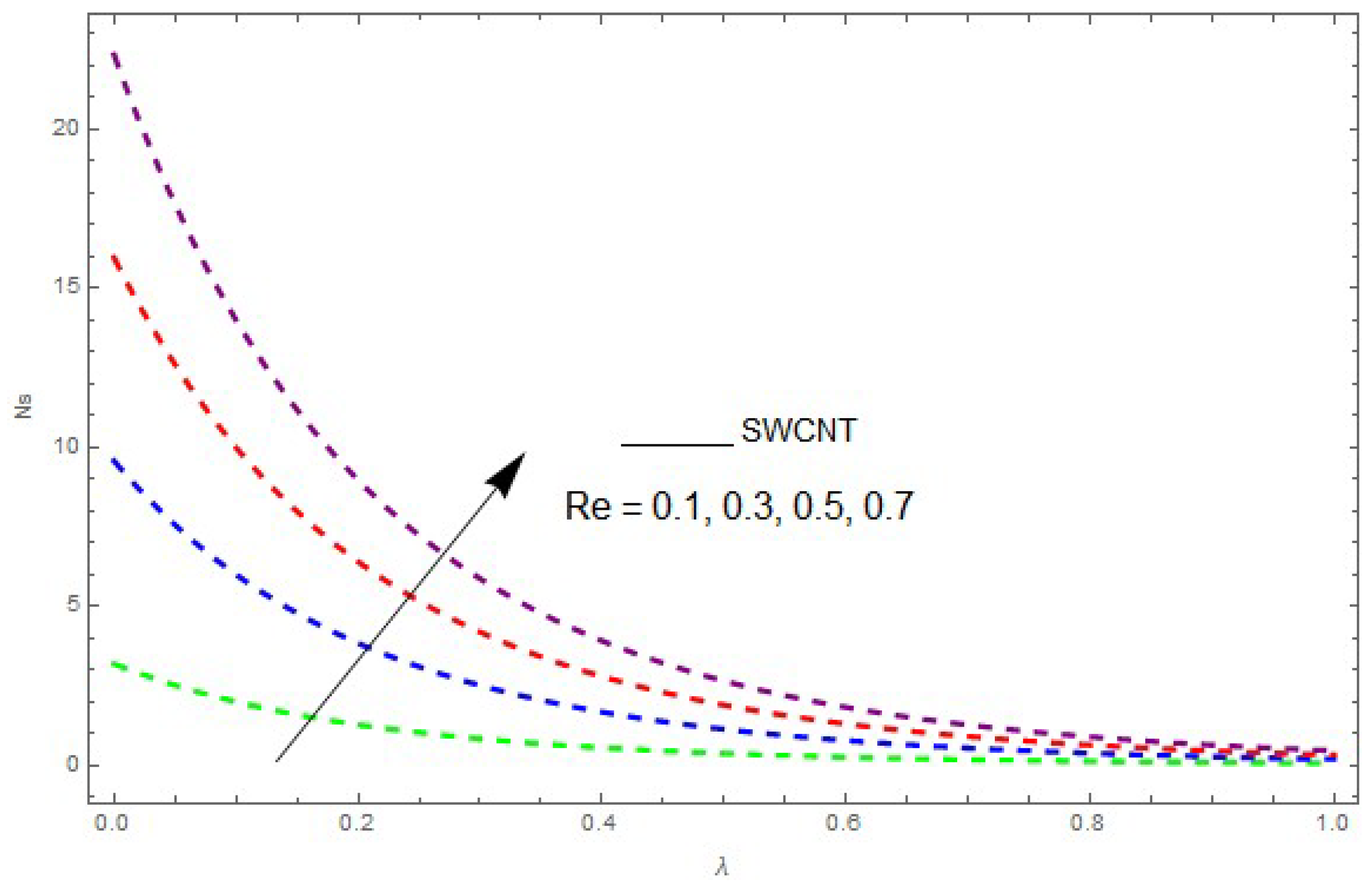Entropy 21 00492 g013