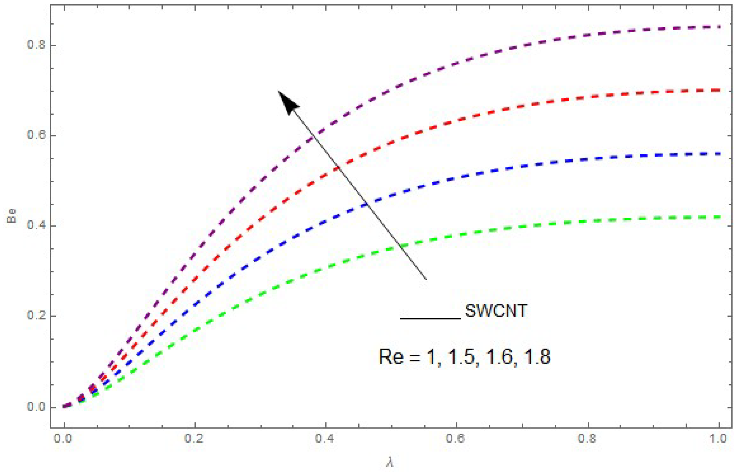 Entropy 21 00492 g014