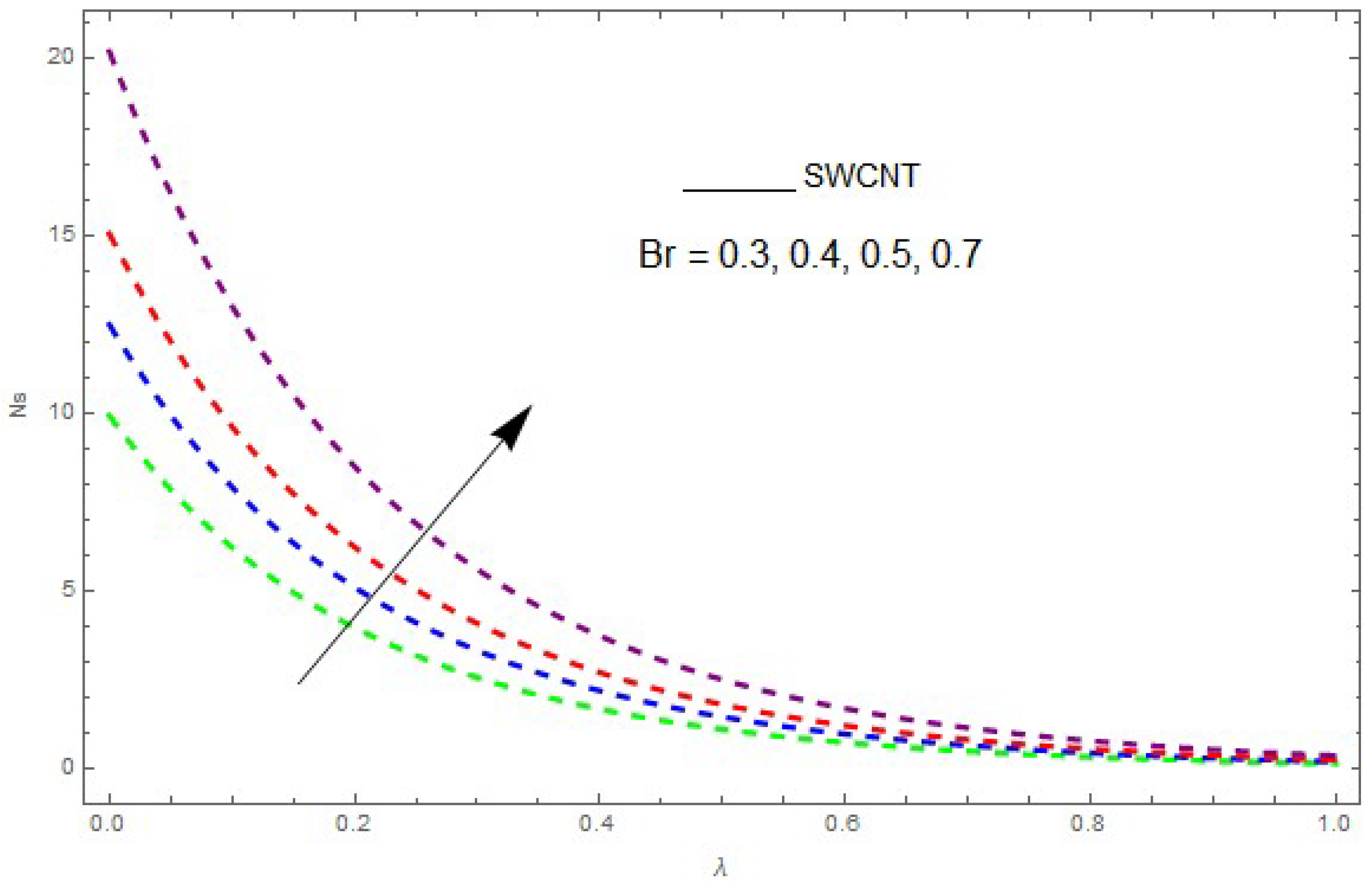 Entropy 21 00492 g015