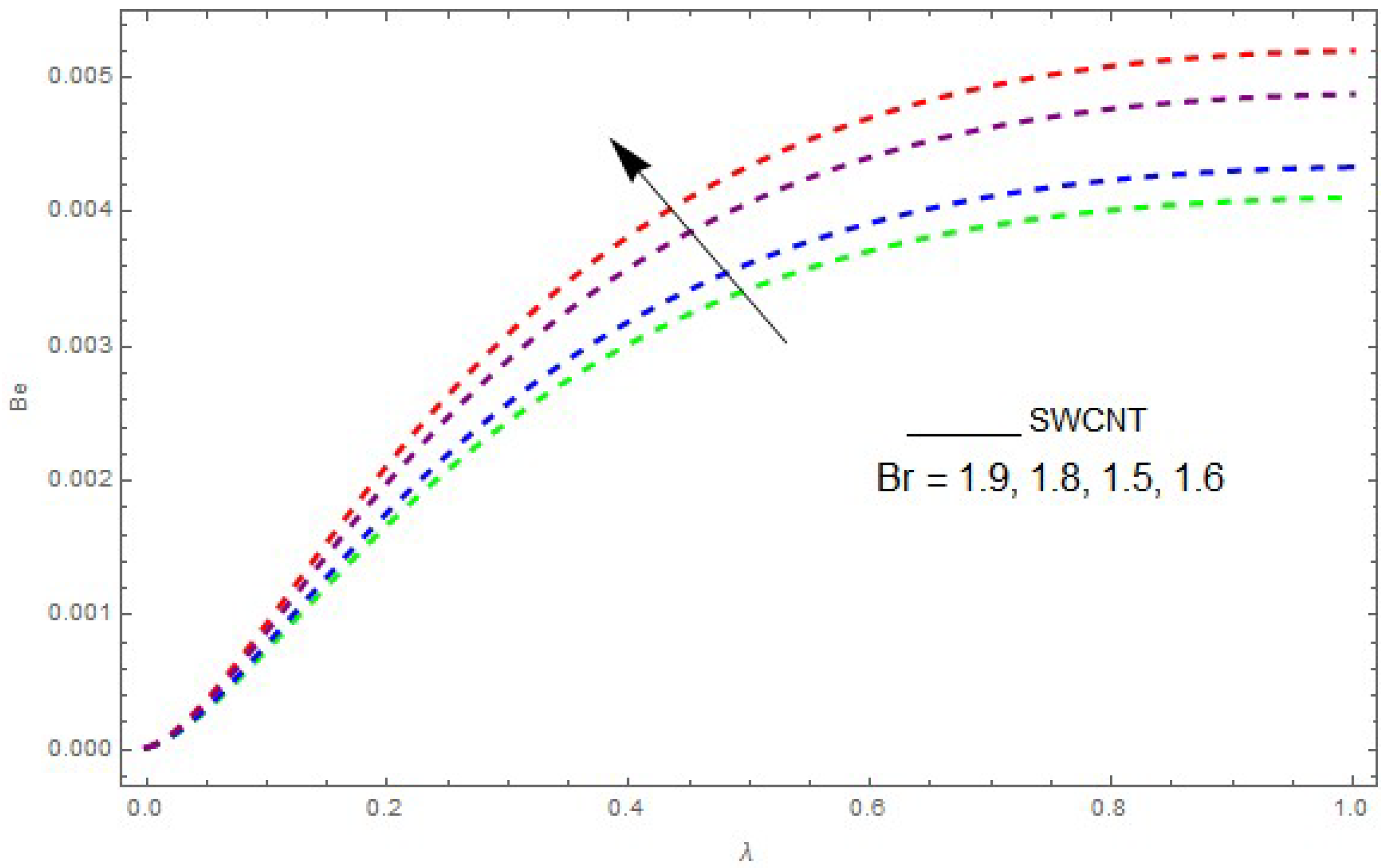 Entropy 21 00492 g016