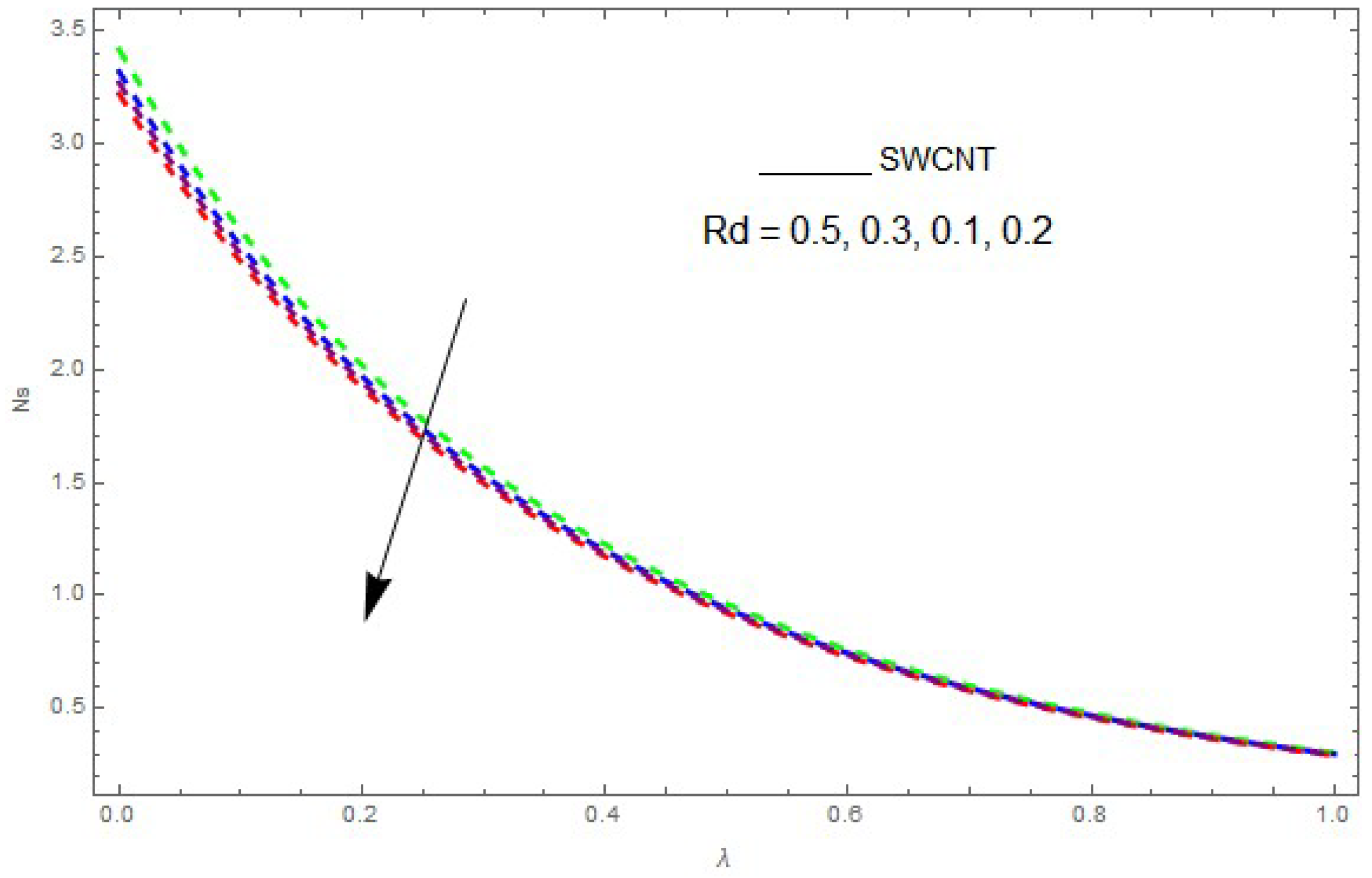 Entropy 21 00492 g017