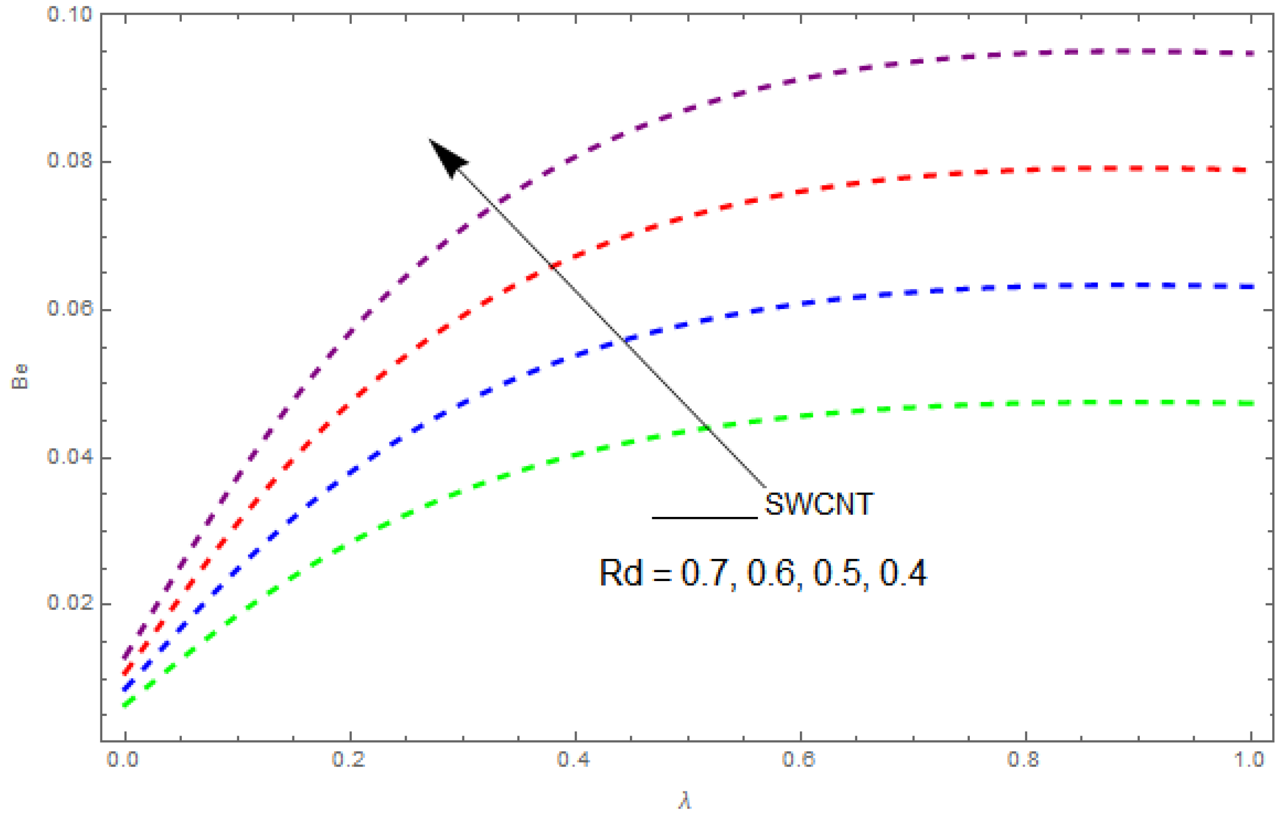 Entropy 21 00492 g018