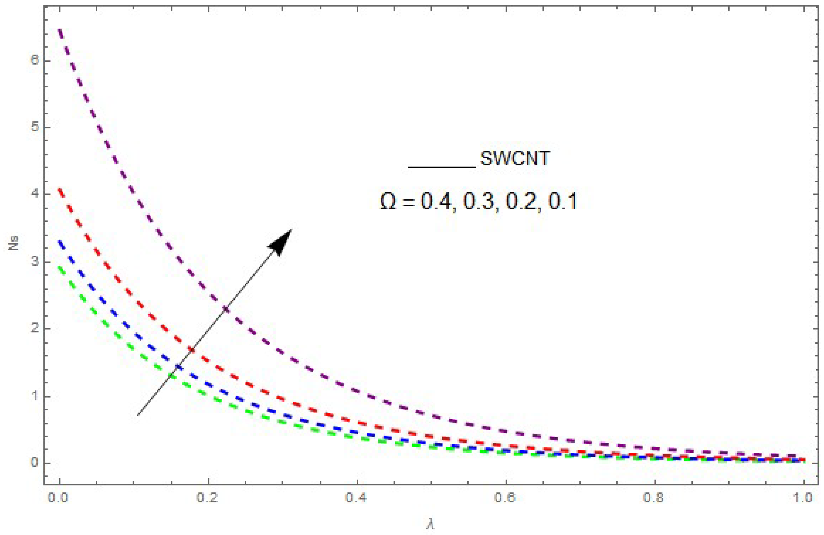 Entropy 21 00492 g019
