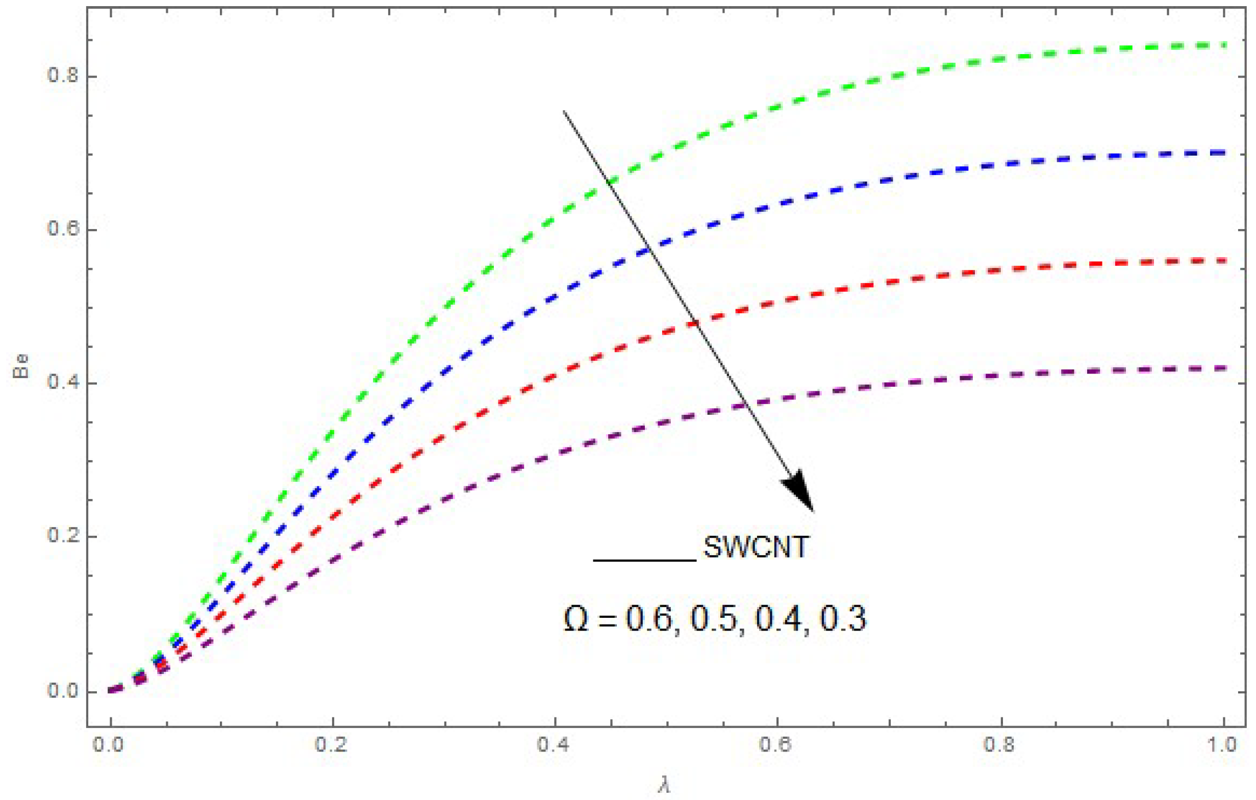 Entropy 21 00492 g020