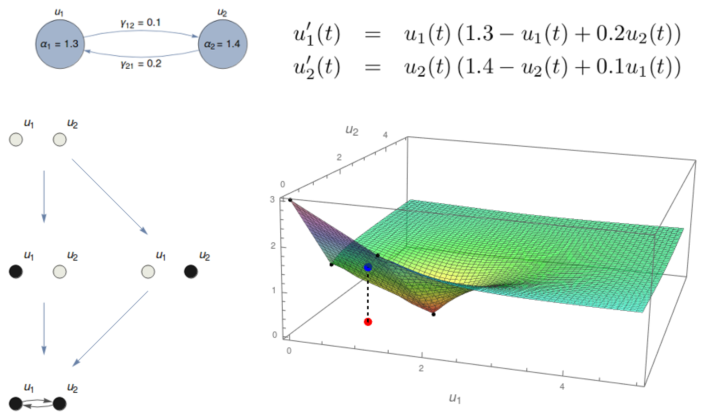 Entropy 21 00493 g001