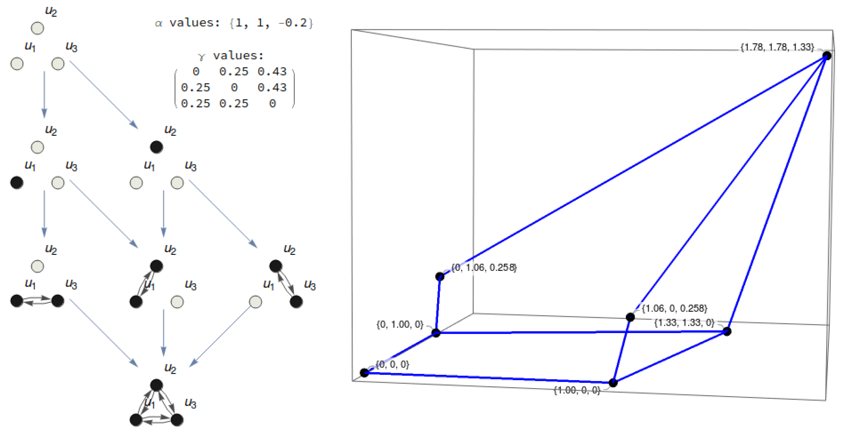 Entropy 21 00493 g002
