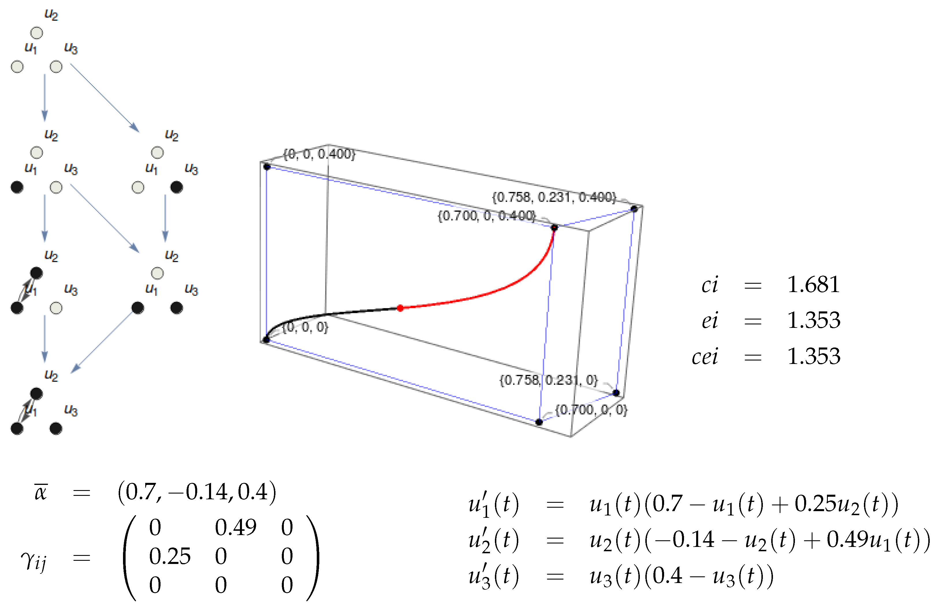 Entropy 21 00493 g008