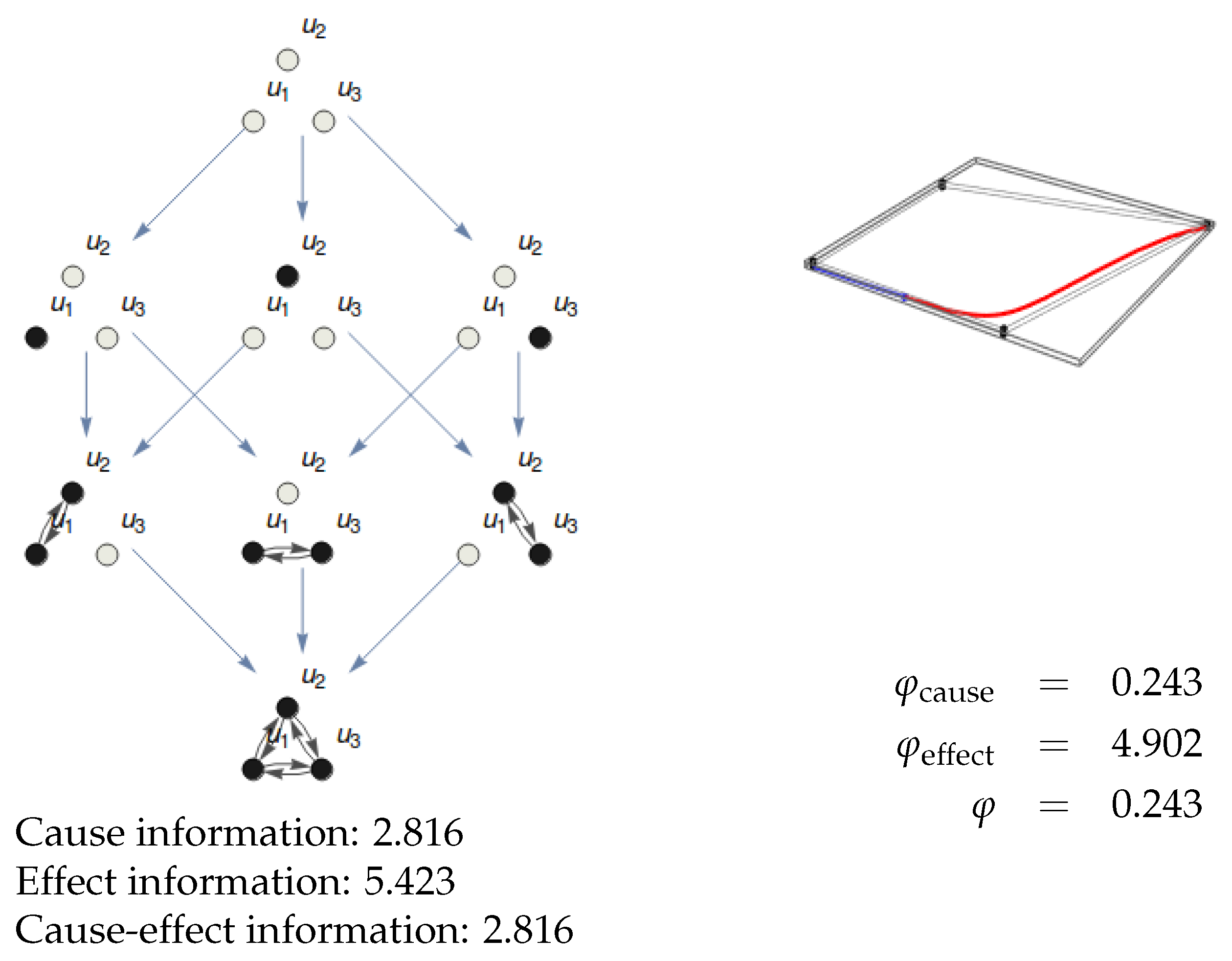 Entropy 21 00493 g011