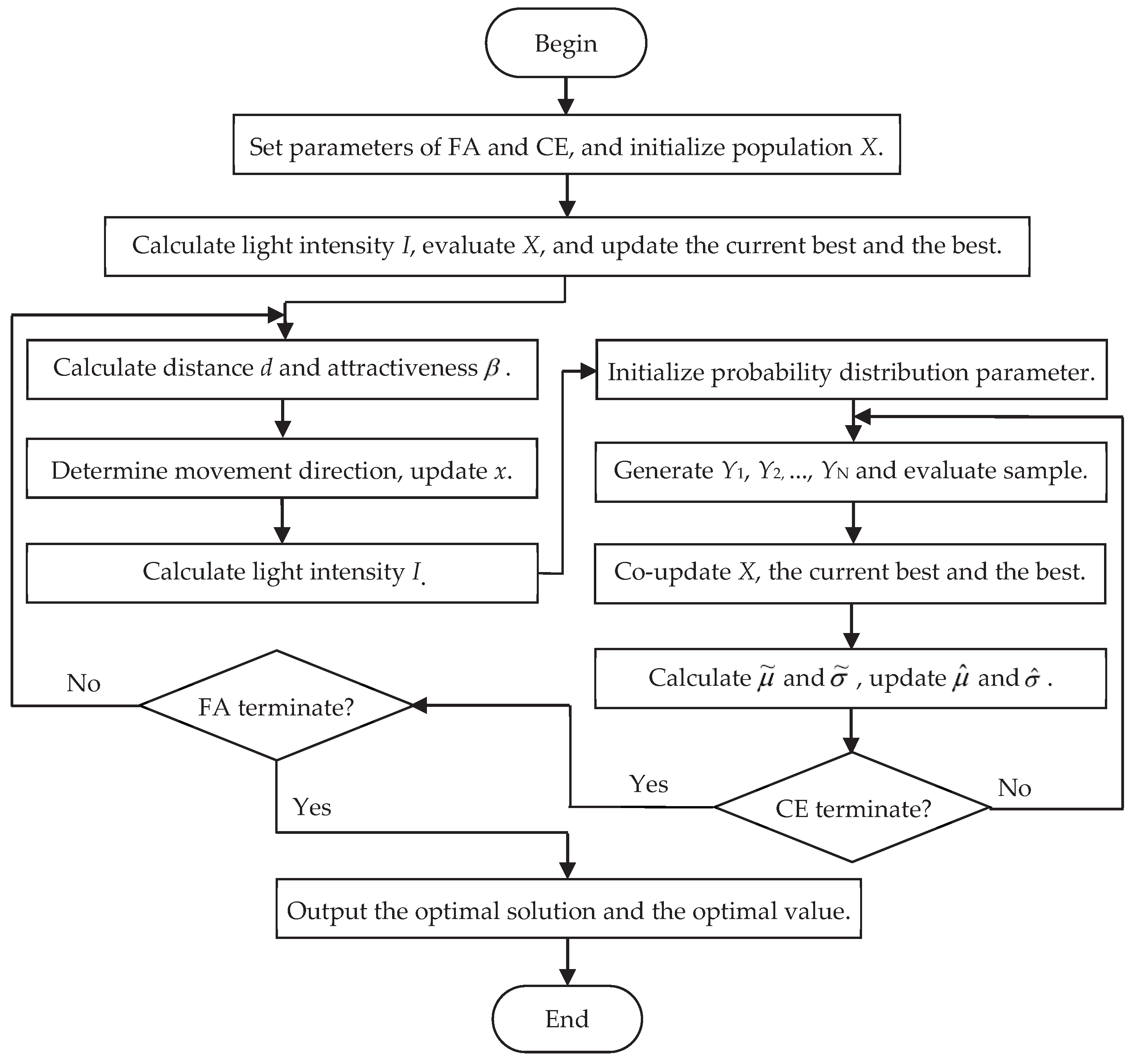 Entropy 21 00494 g001