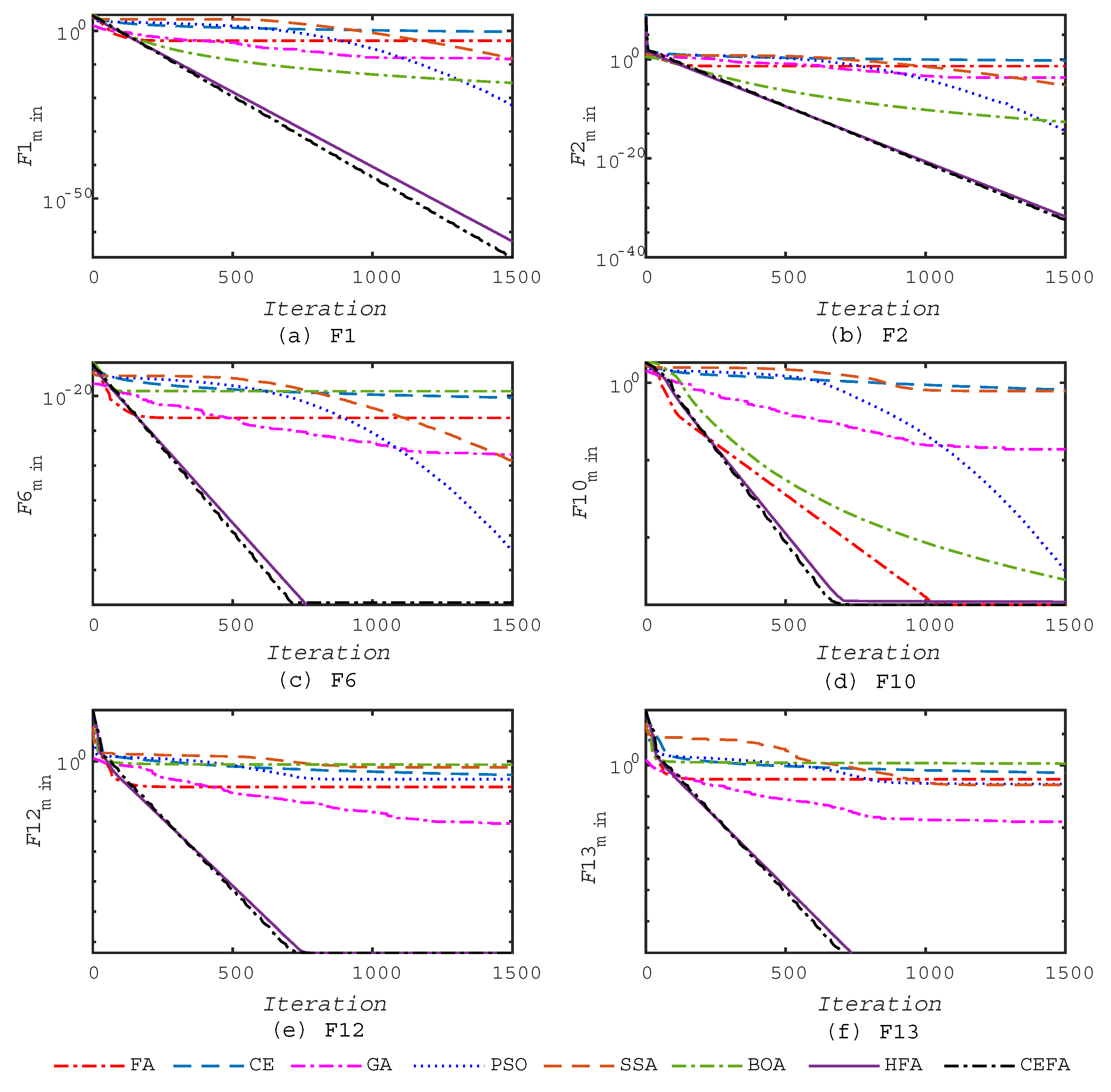 Entropy 21 00494 g002