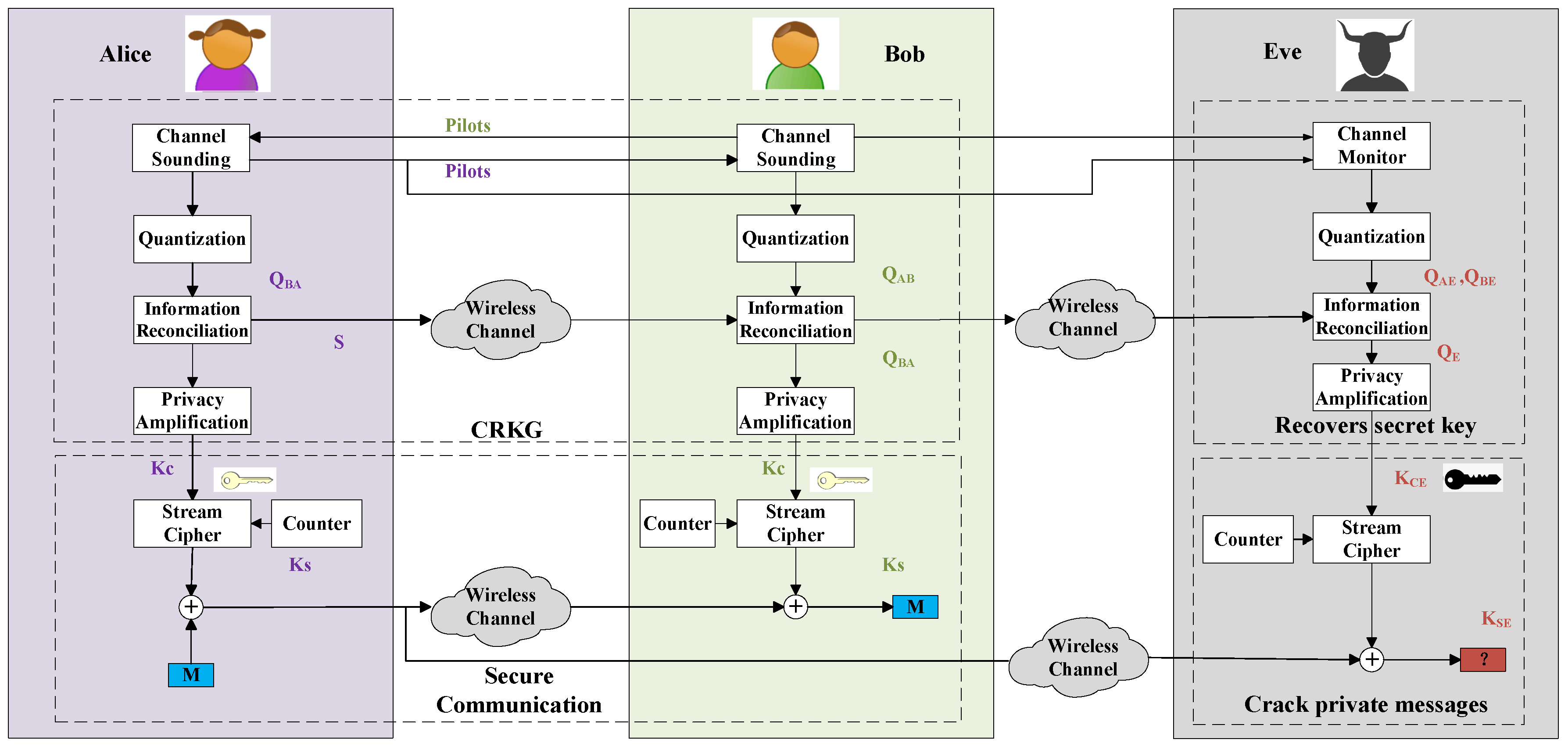 Entropy 21 00497 g001