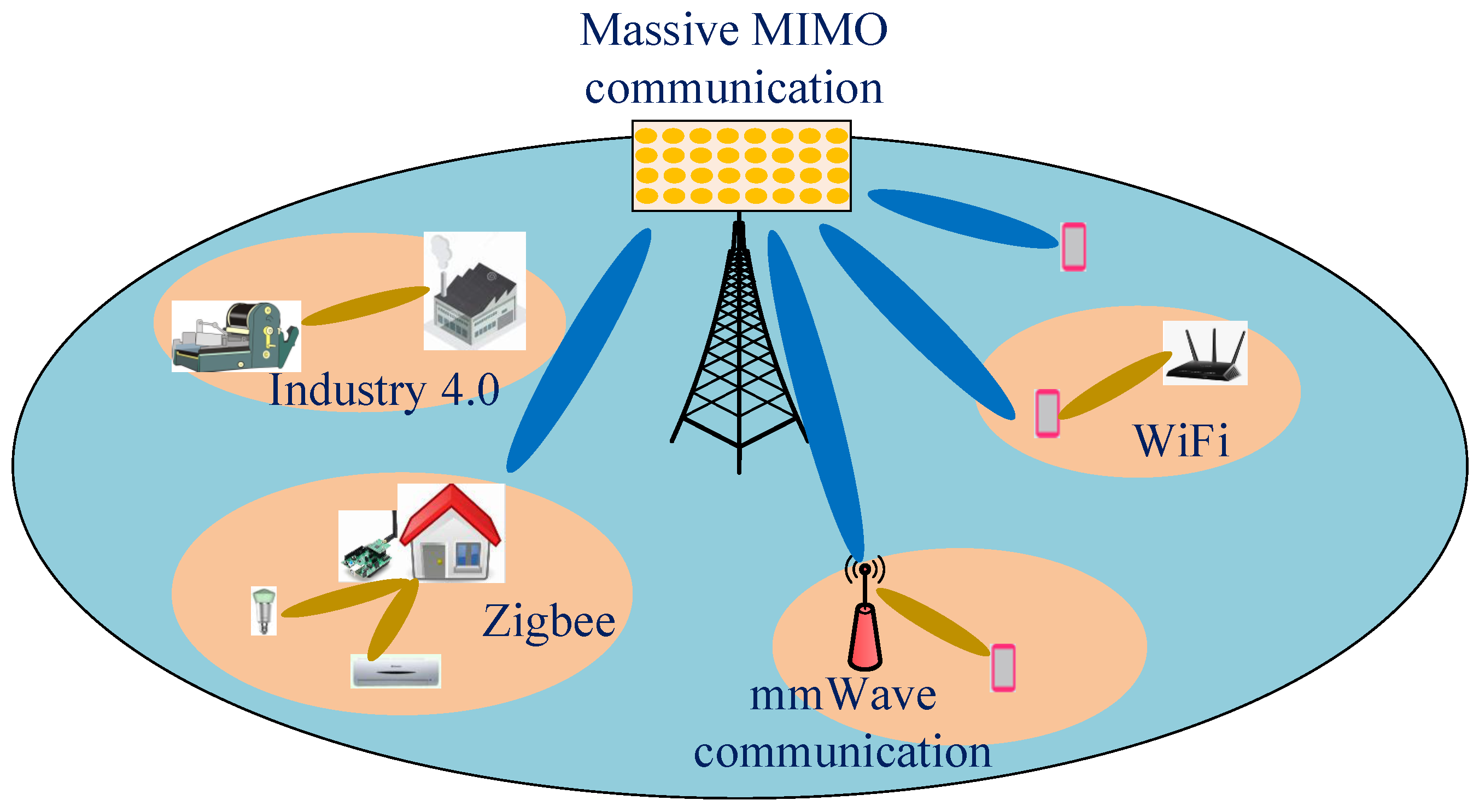 Entropy 21 00497 g002