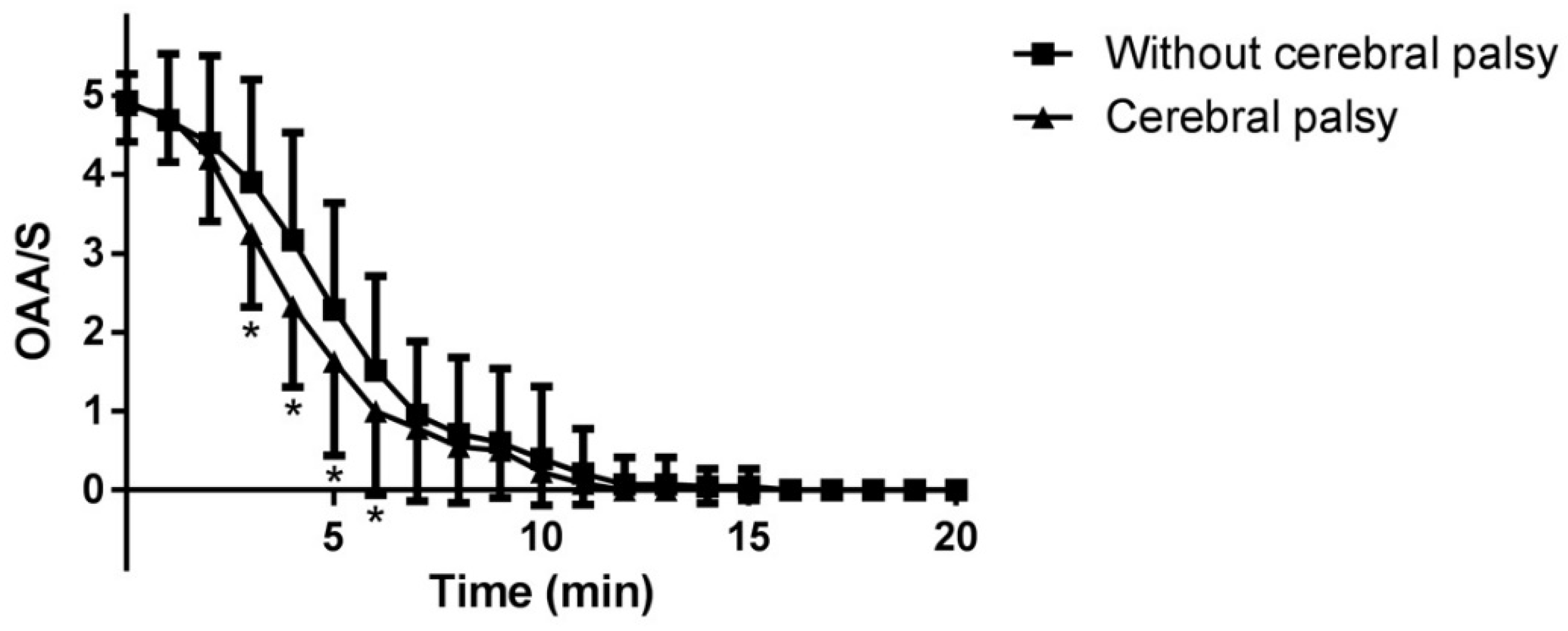 Entropy 21 00498 g001
