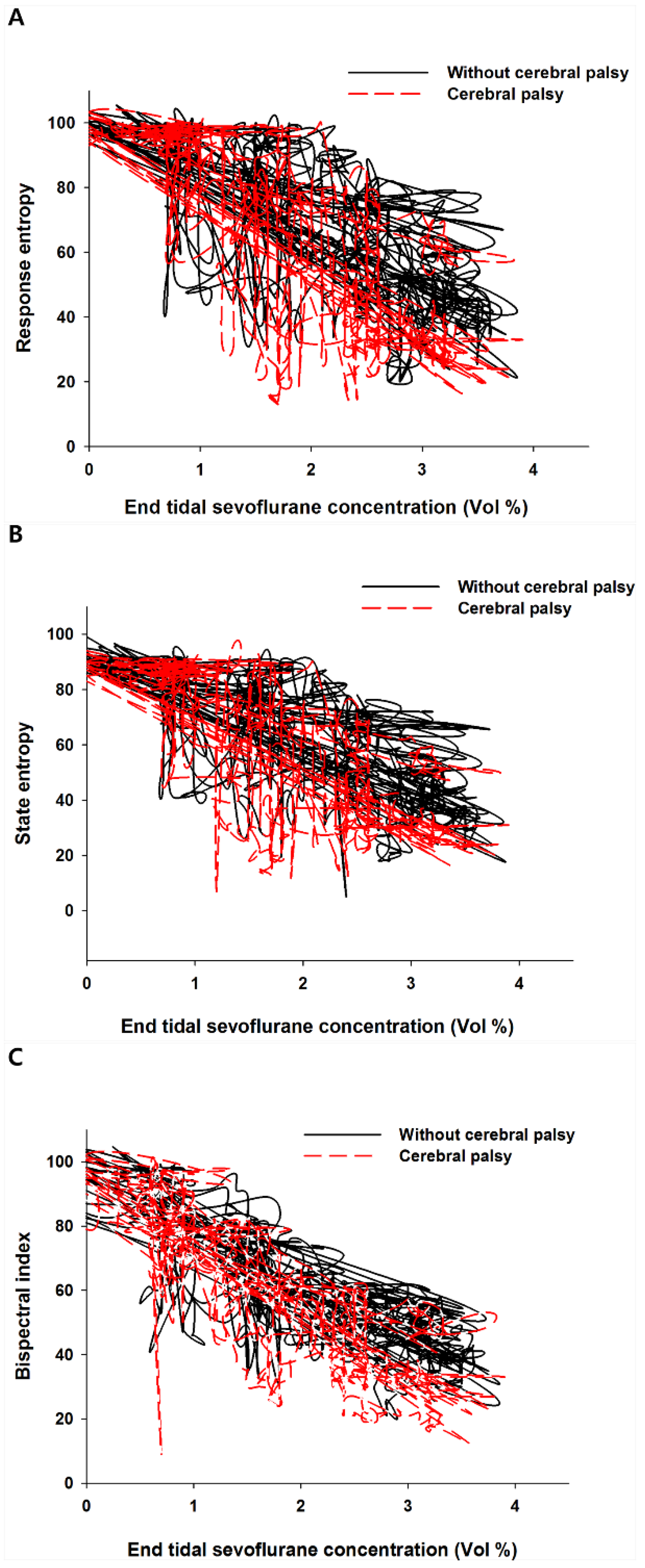 Entropy 21 00498 g002