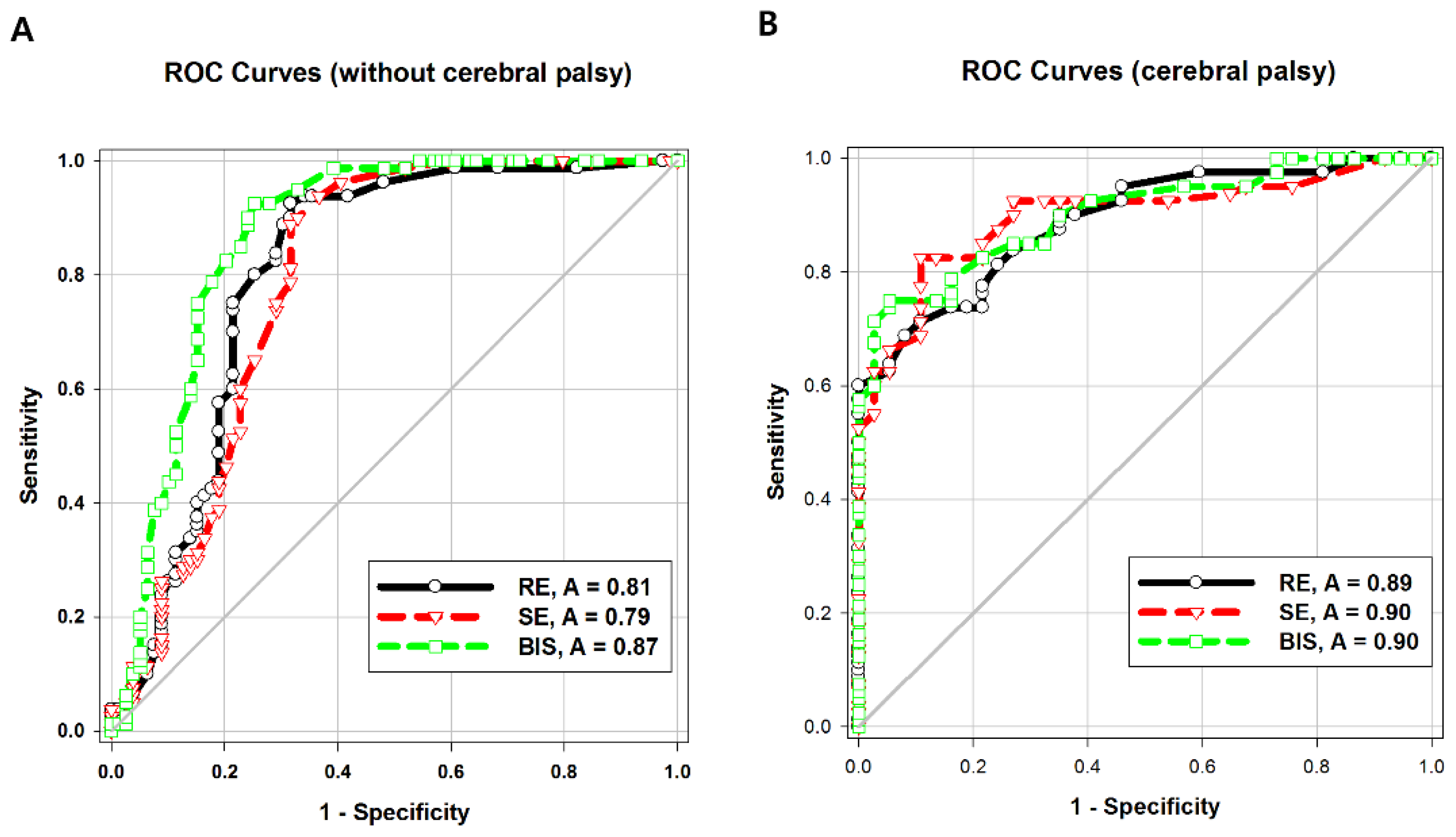 Entropy 21 00498 g003