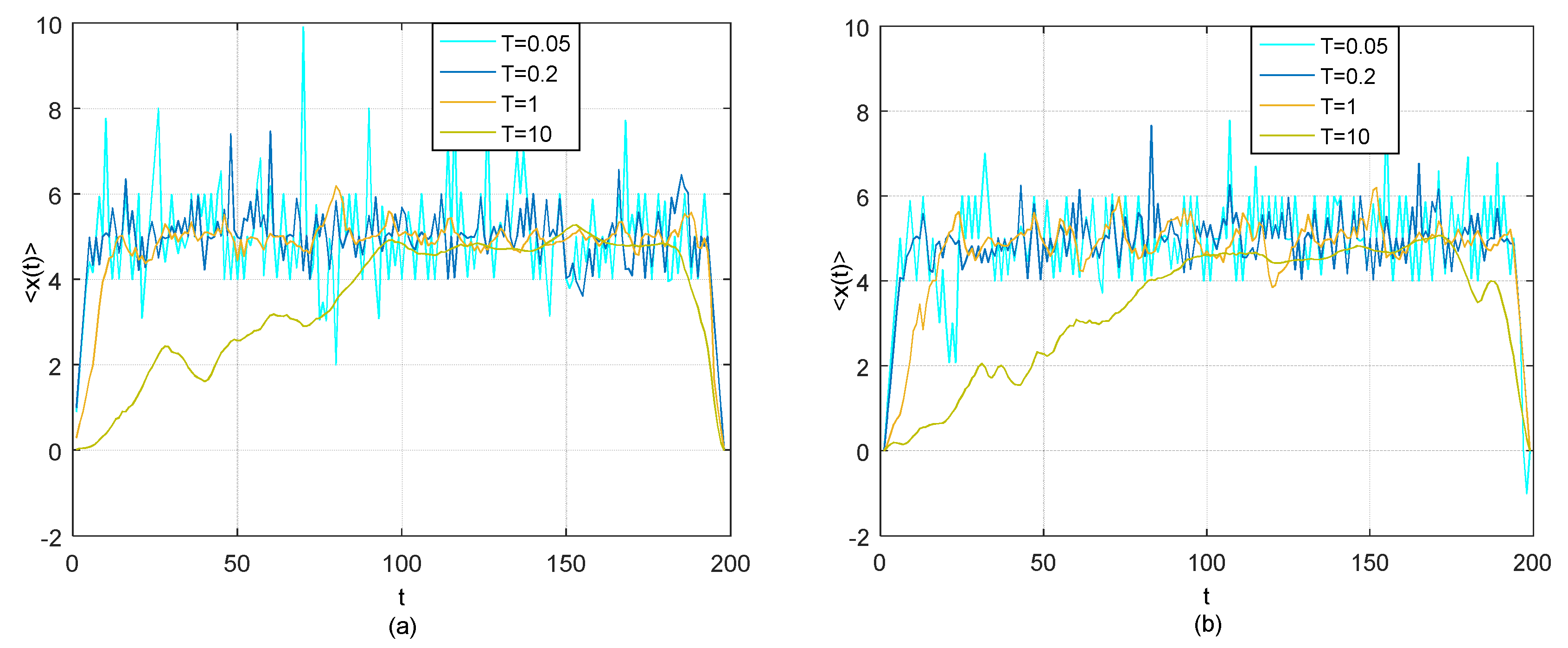 Entropy 21 00499 g001