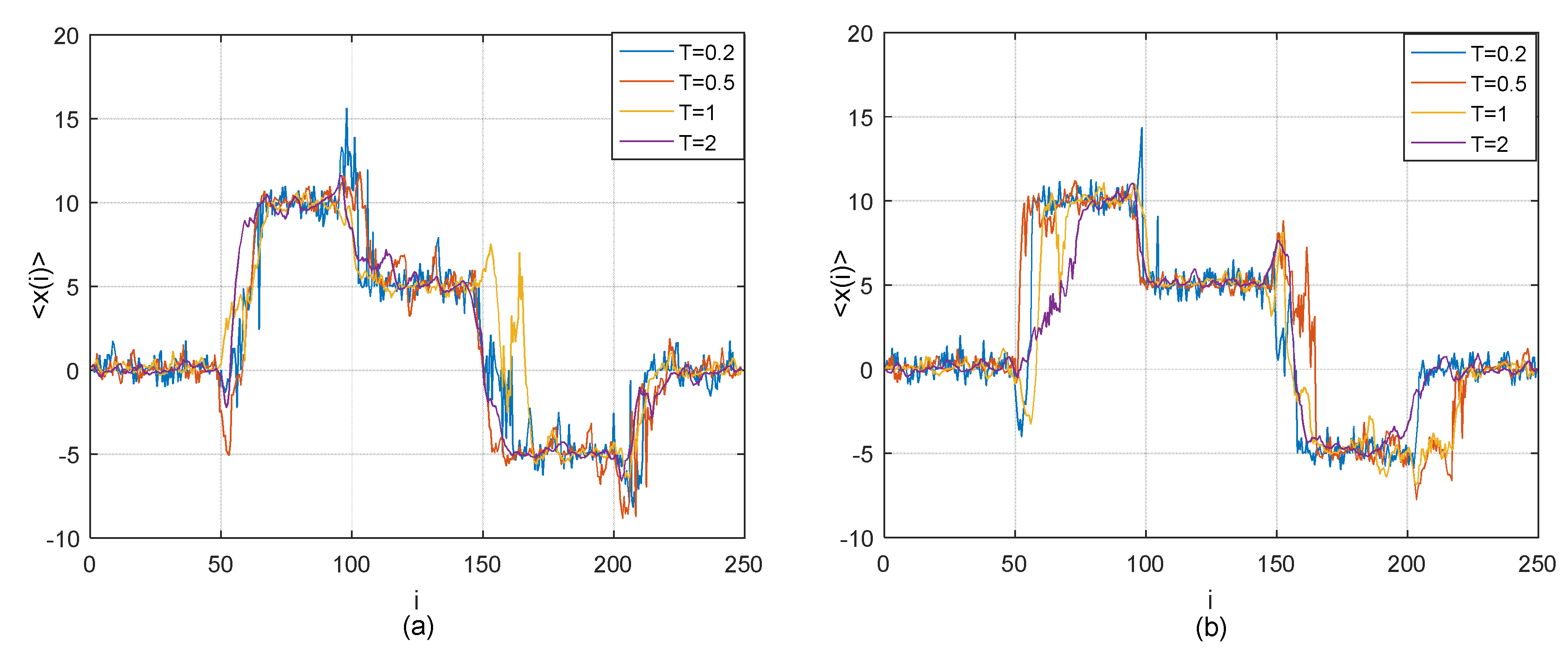 Entropy 21 00499 g002