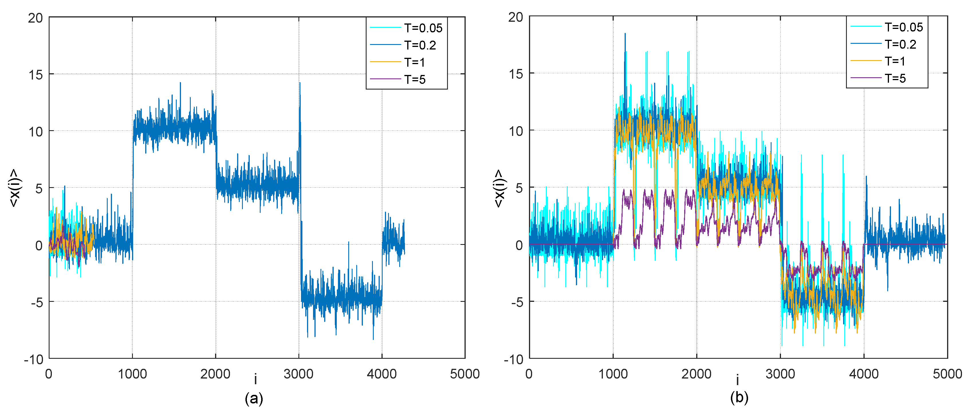 Entropy 21 00499 g004
