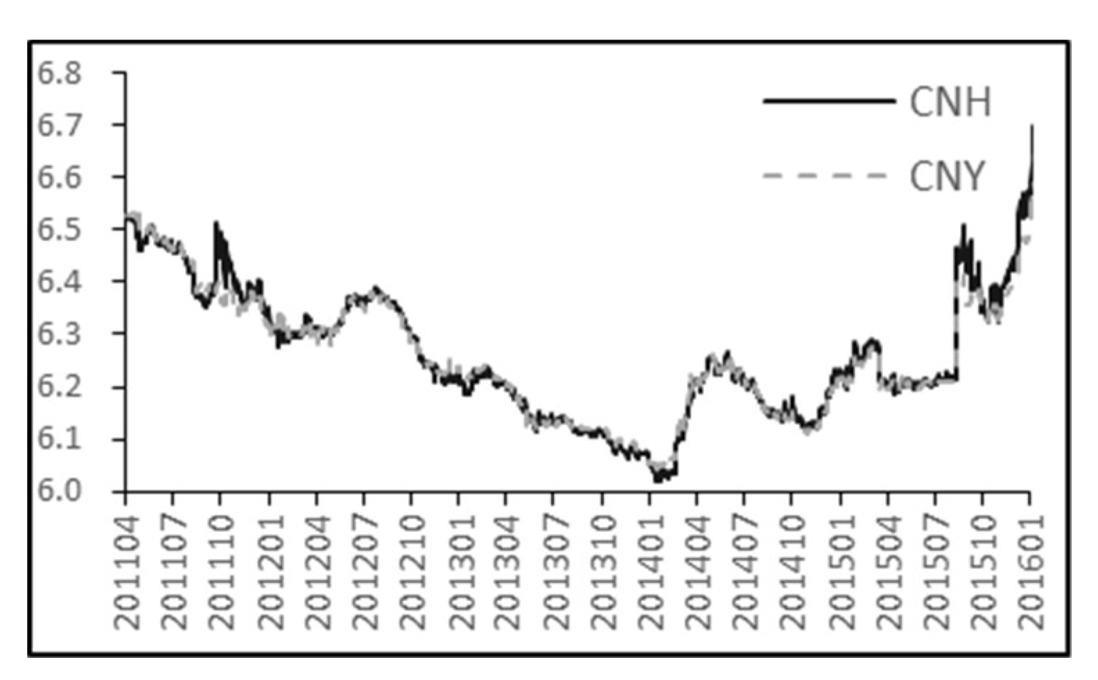 Entropy 21 00499 g005