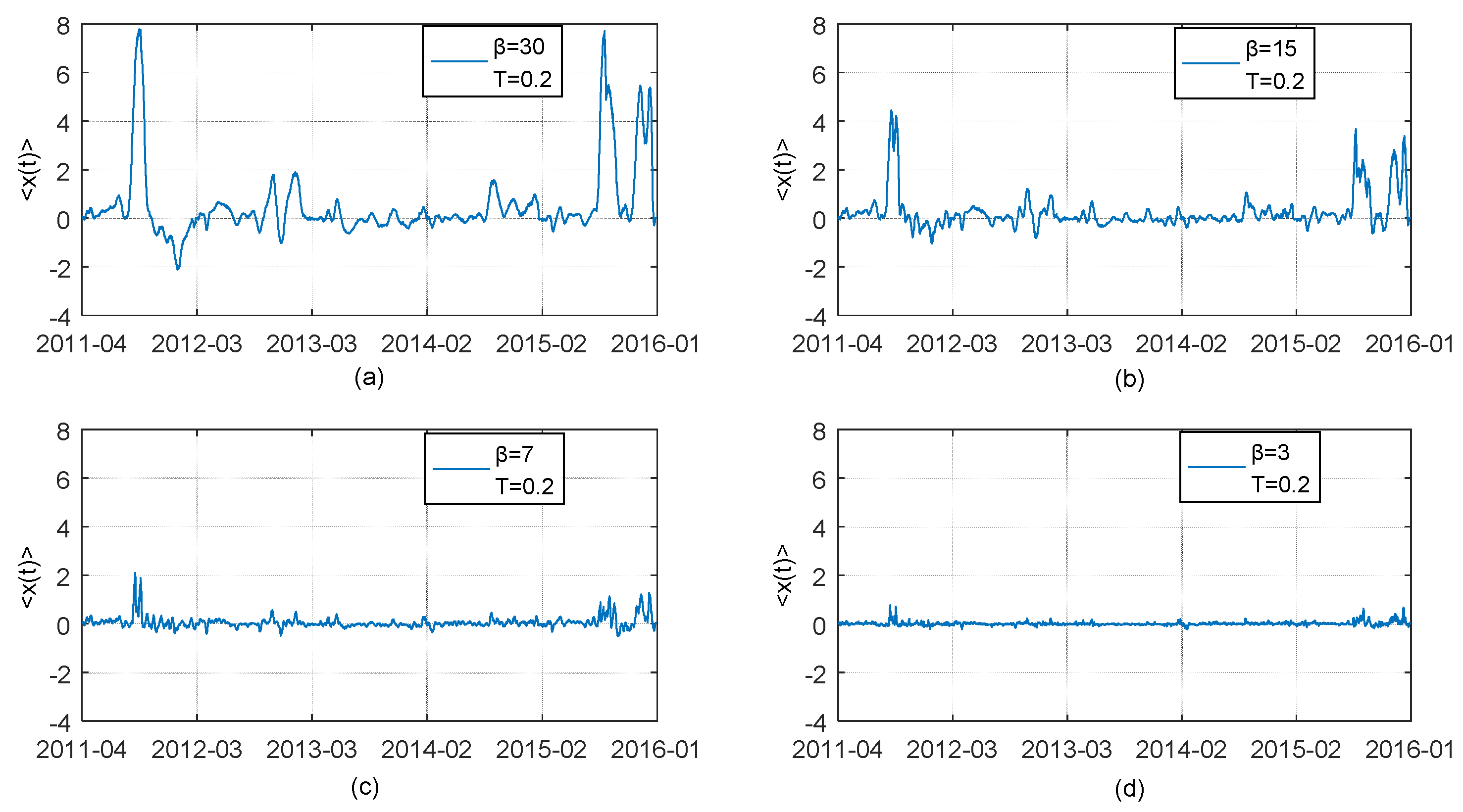 Entropy 21 00499 g008