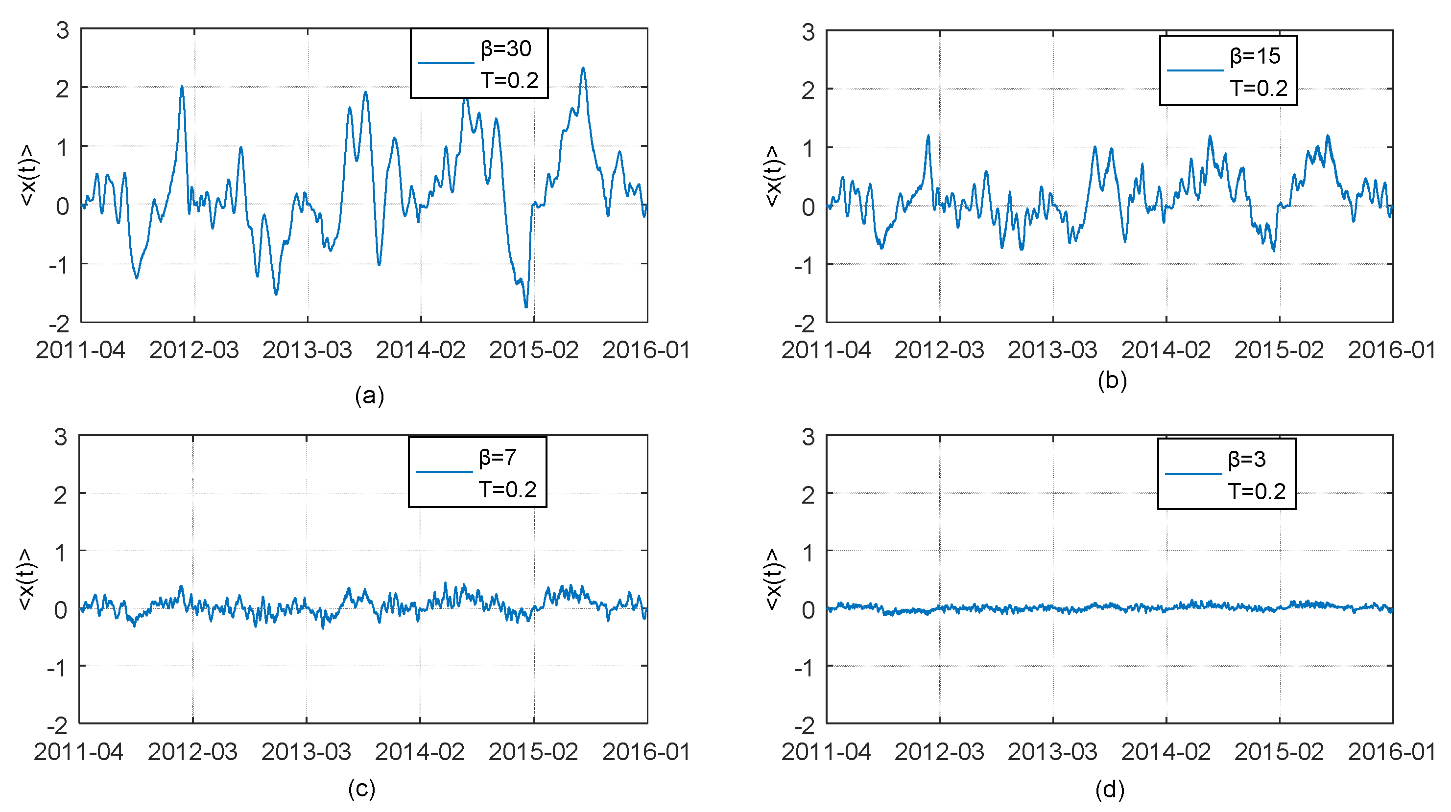 Entropy 21 00499 g009