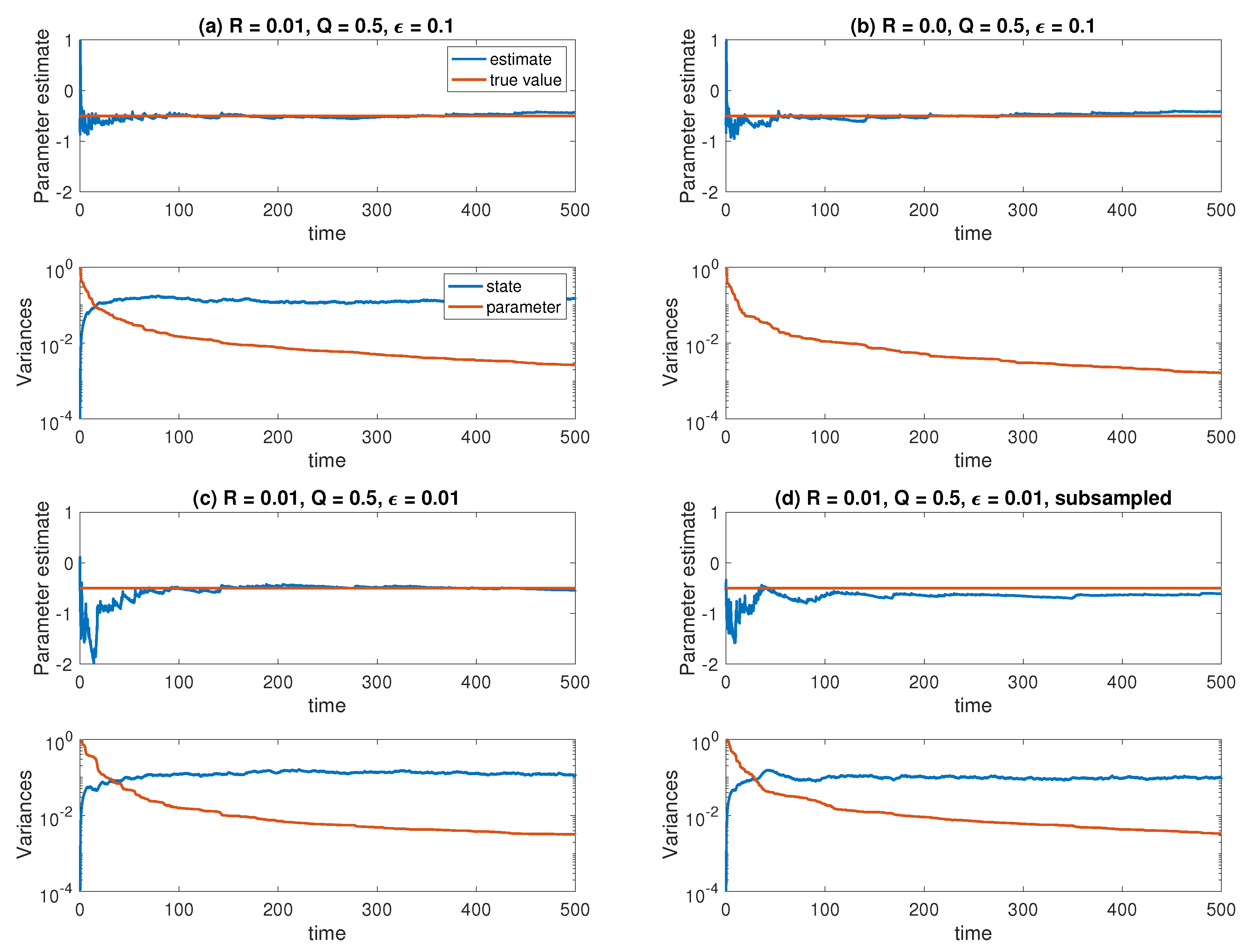 Entropy 21 00505 g002