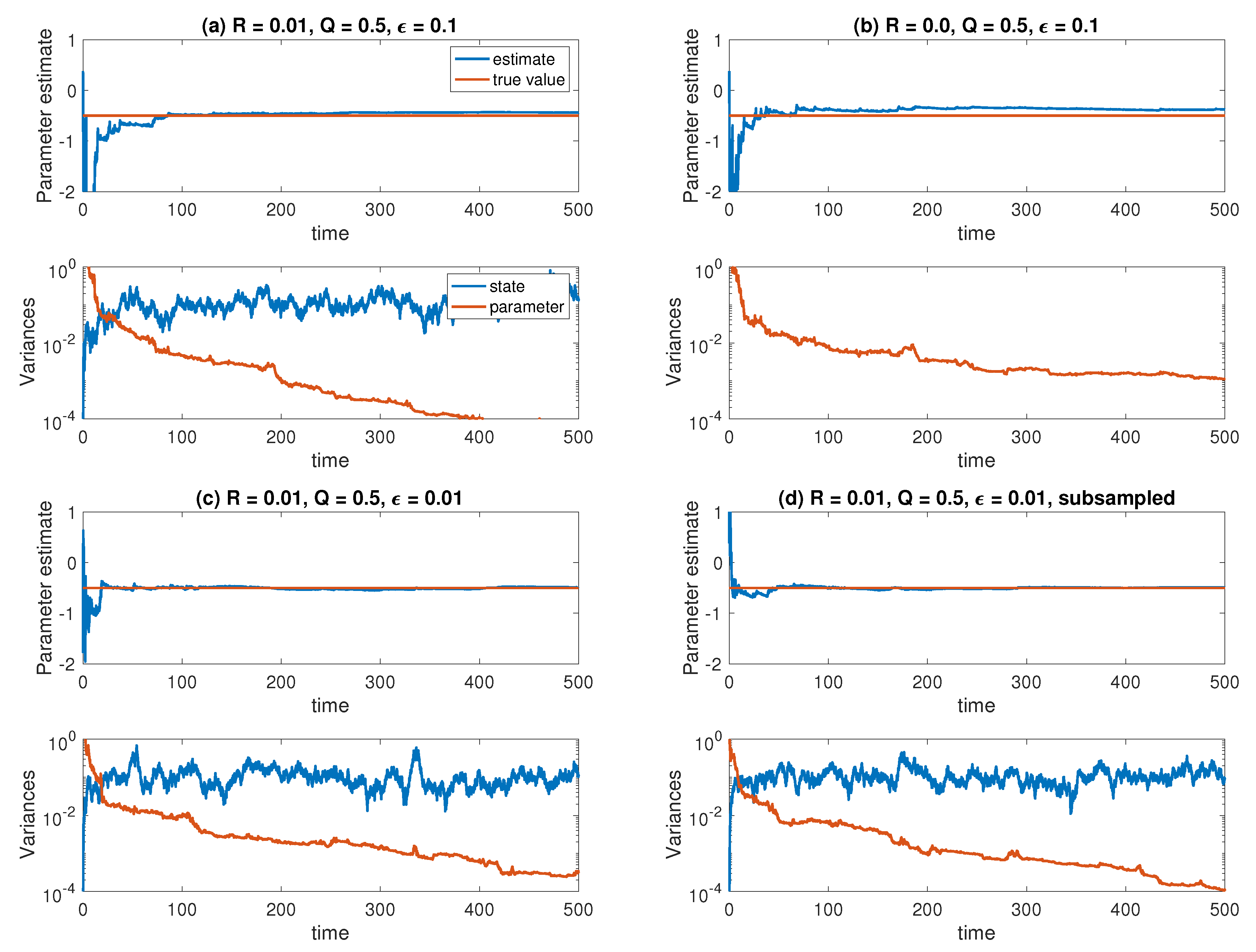 Entropy 21 00505 g003