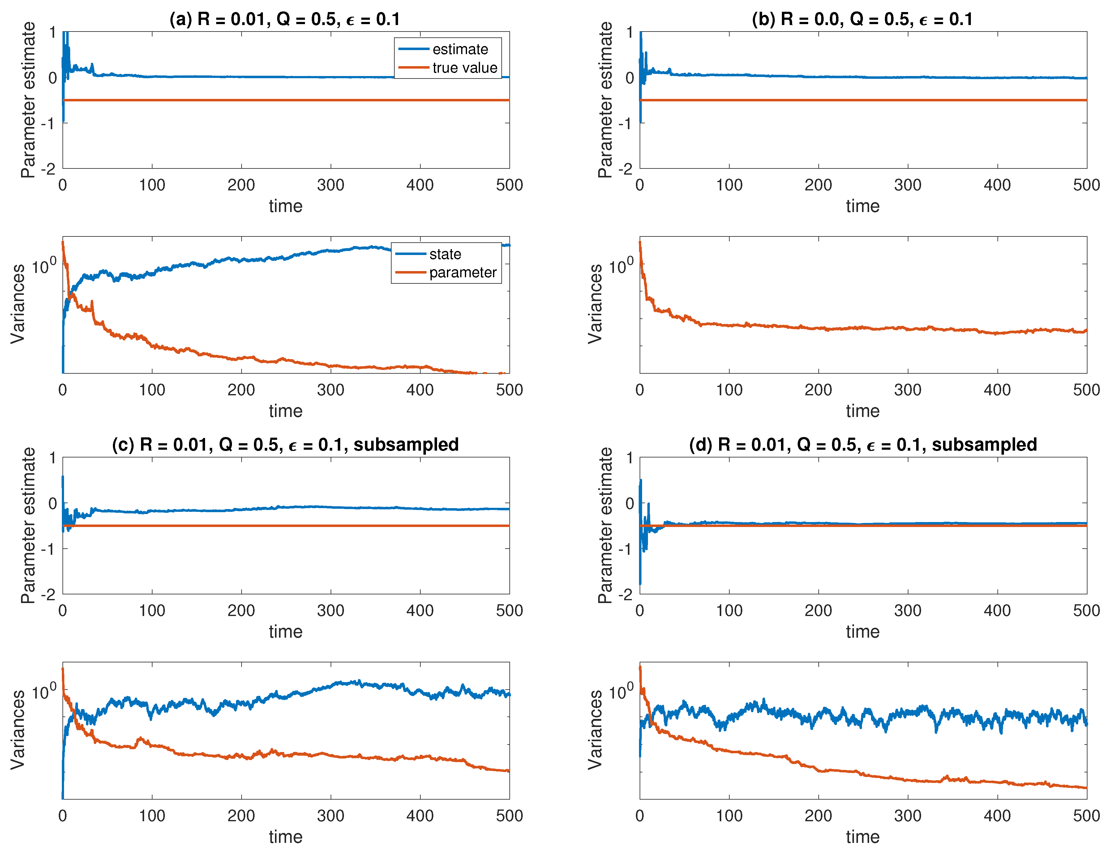 Entropy 21 00505 g004