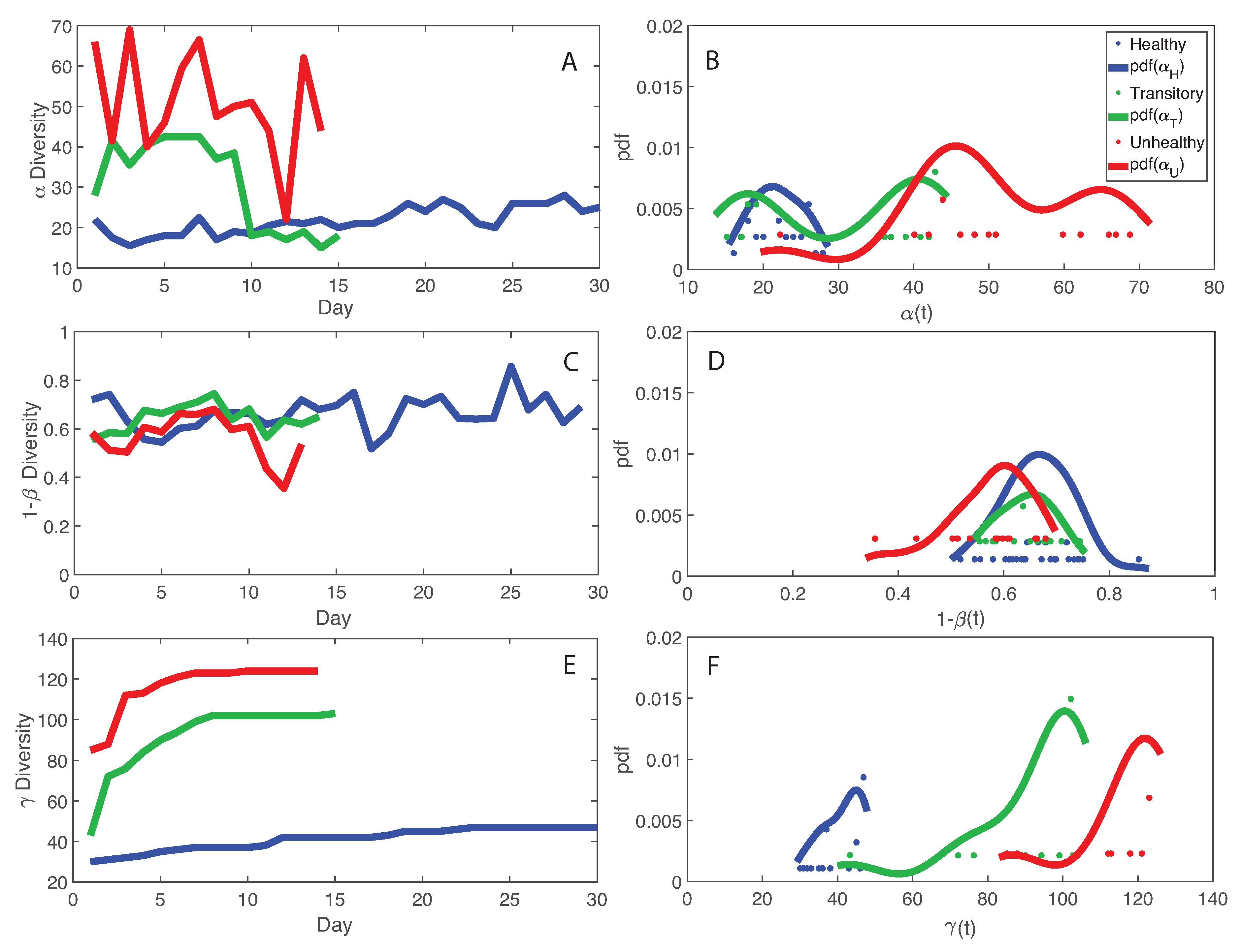 Entropy 21 00506 g003