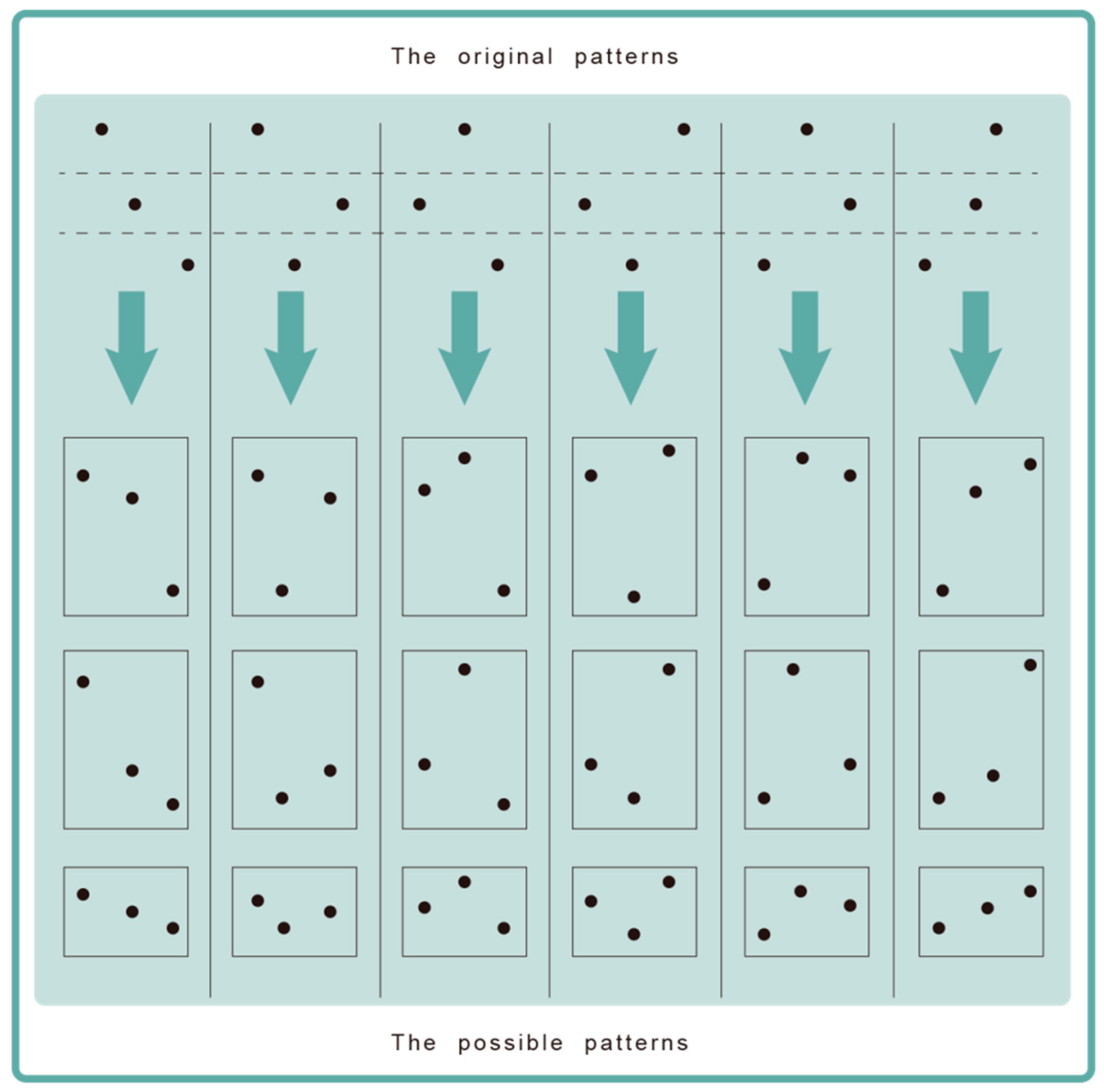 Entropy 21 00507 g001