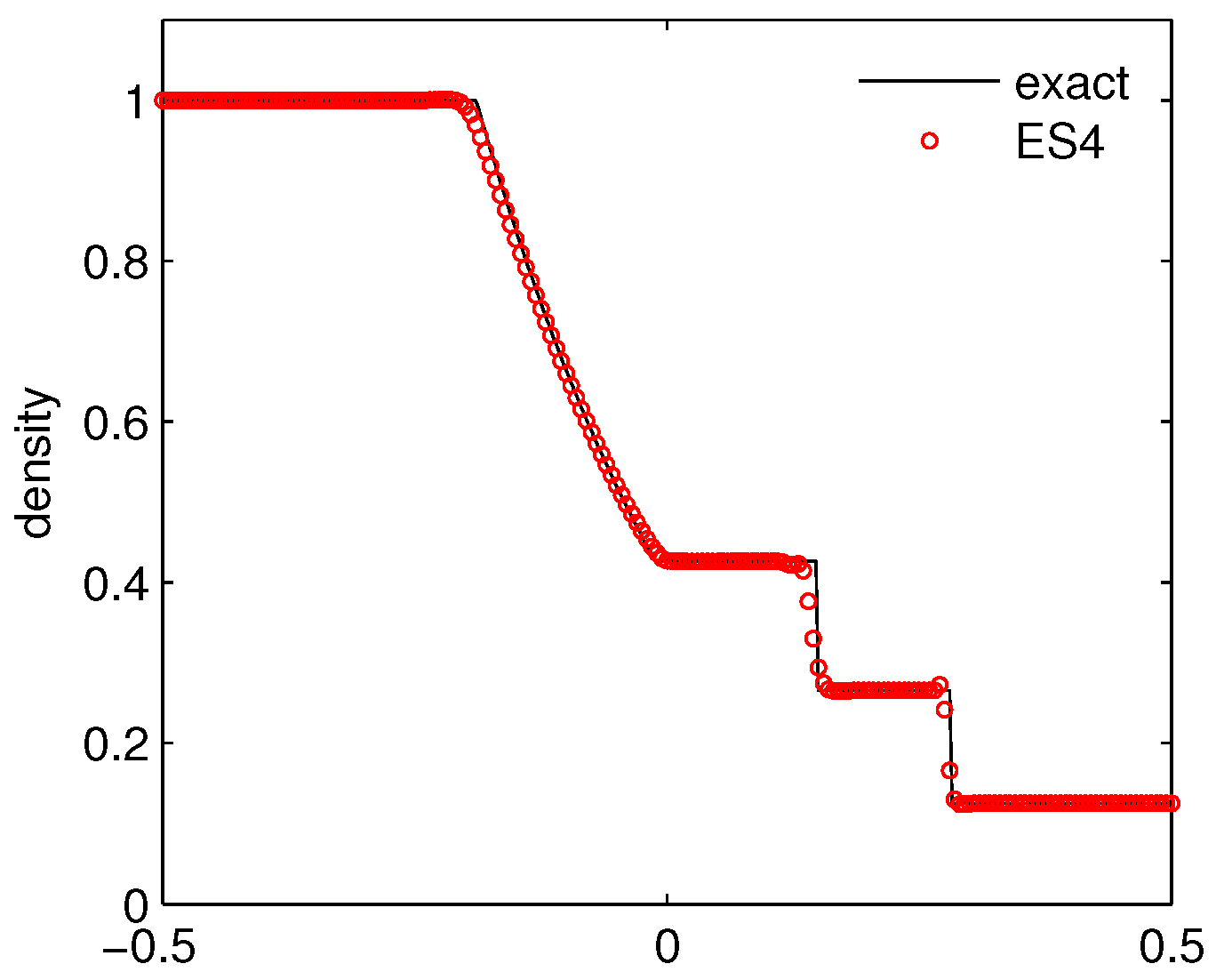 Entropy 21 00508 g002