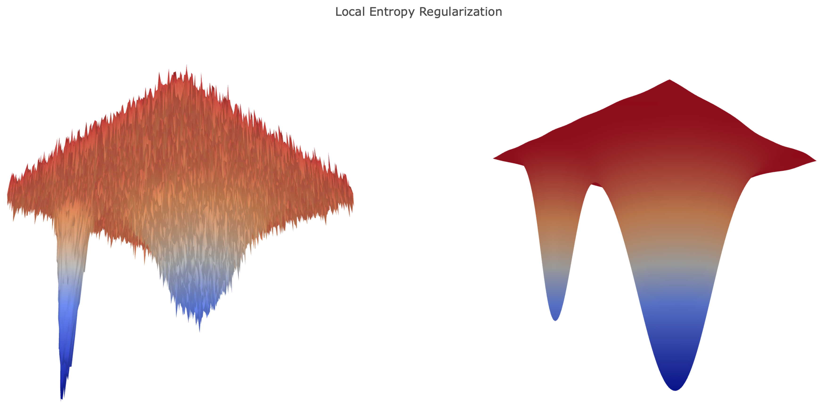 Entropy 21 00511 g001