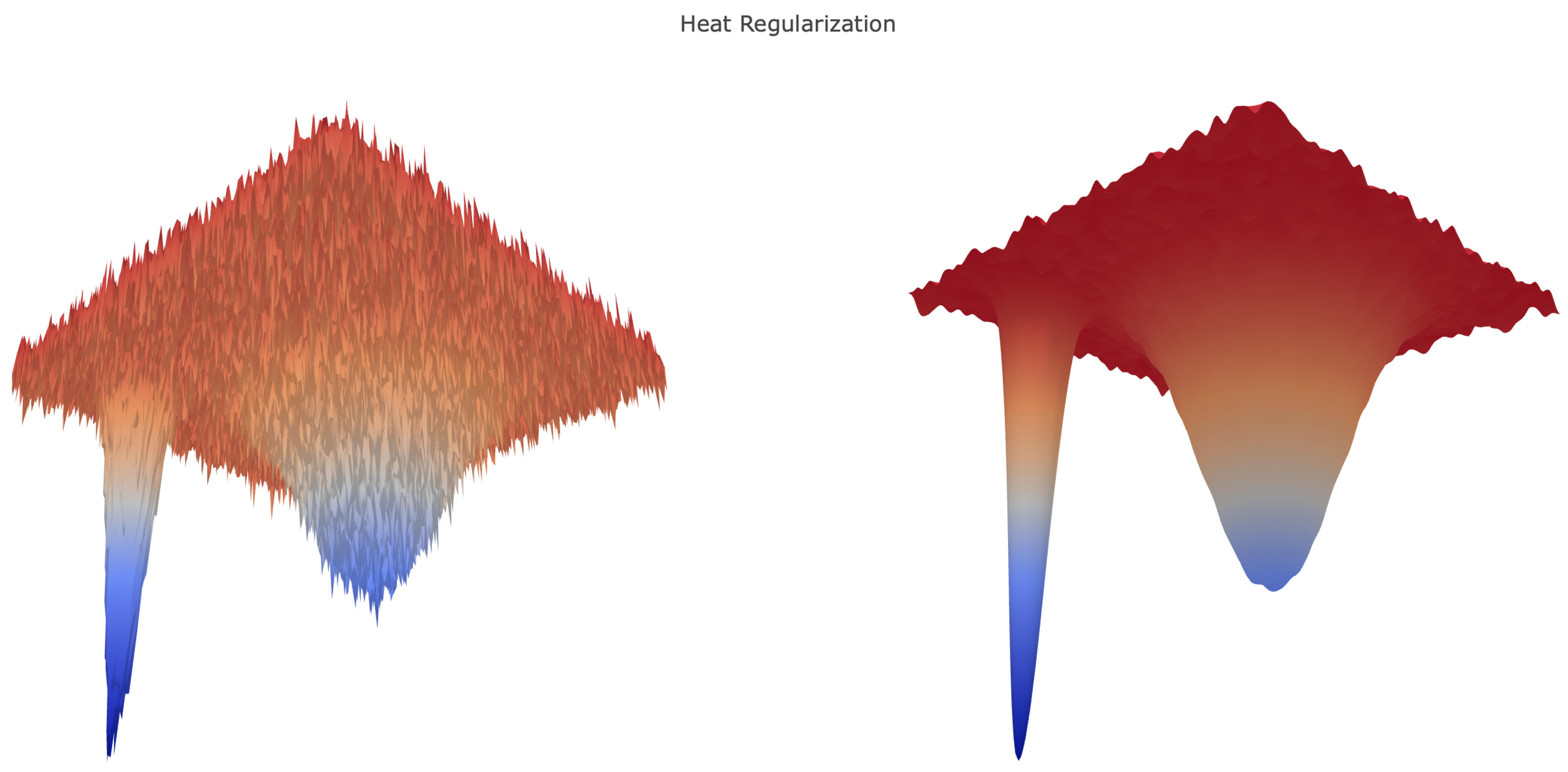 Entropy 21 00511 g002