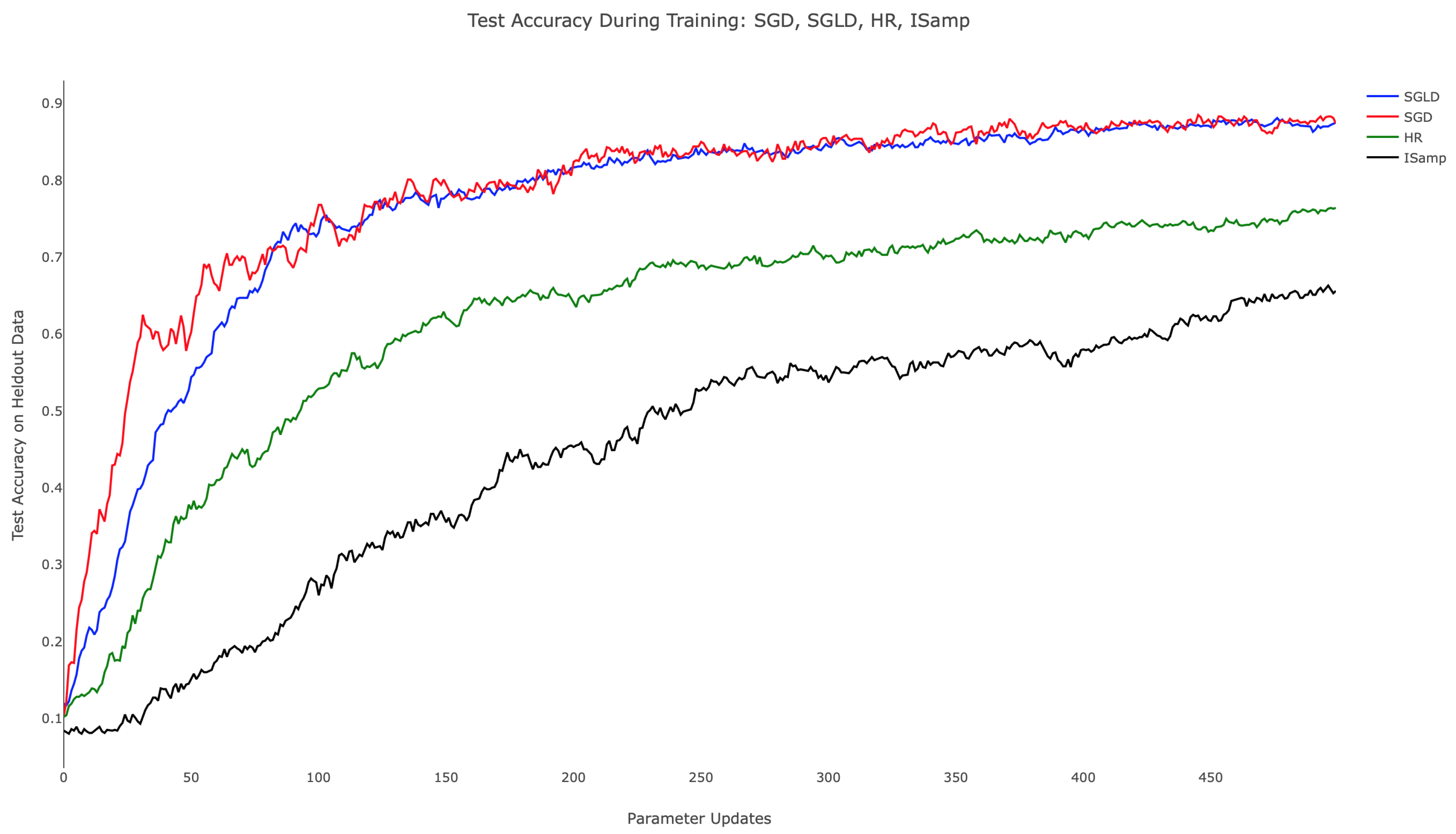 Entropy 21 00511 g004