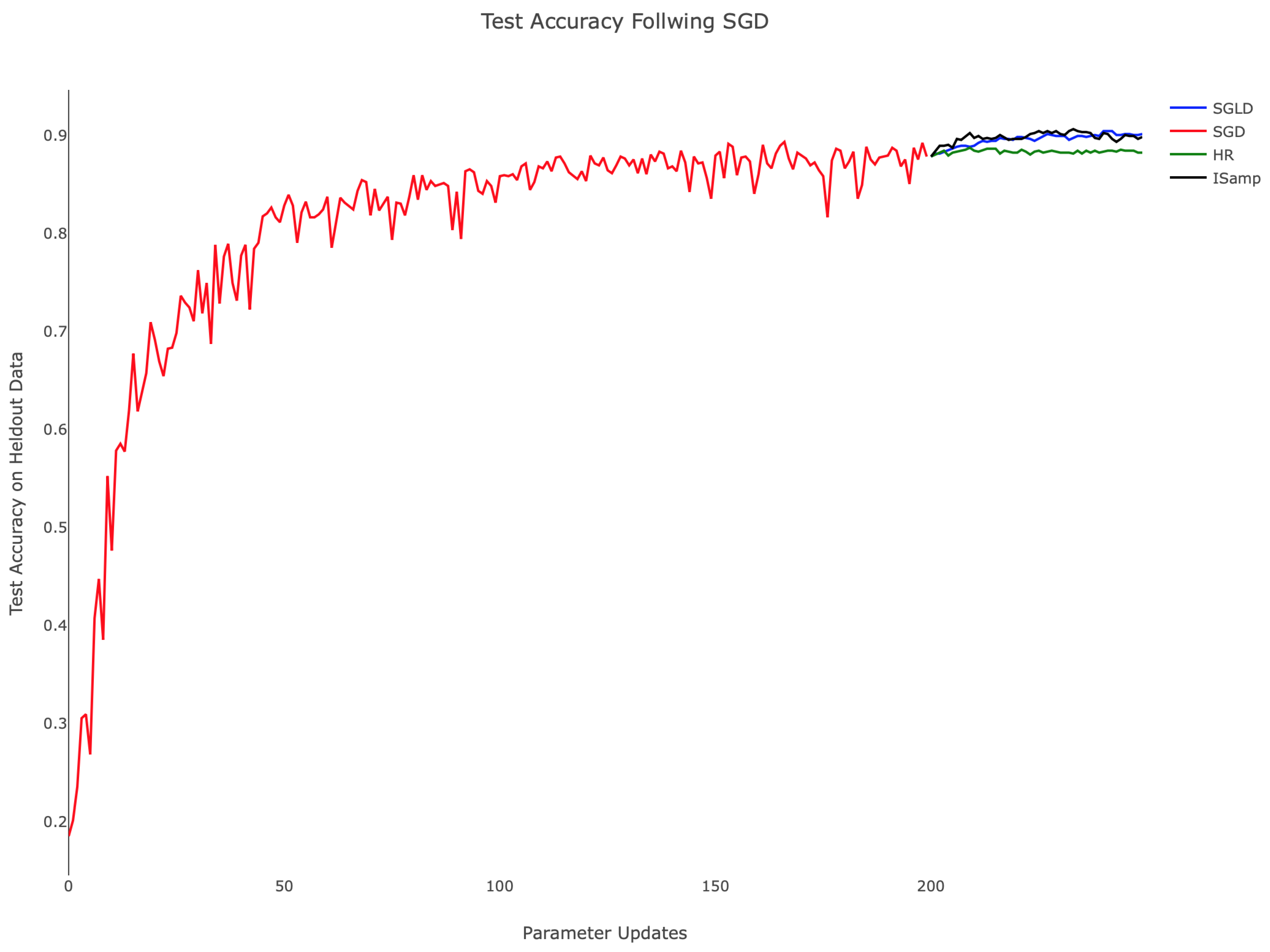 Entropy 21 00511 g005