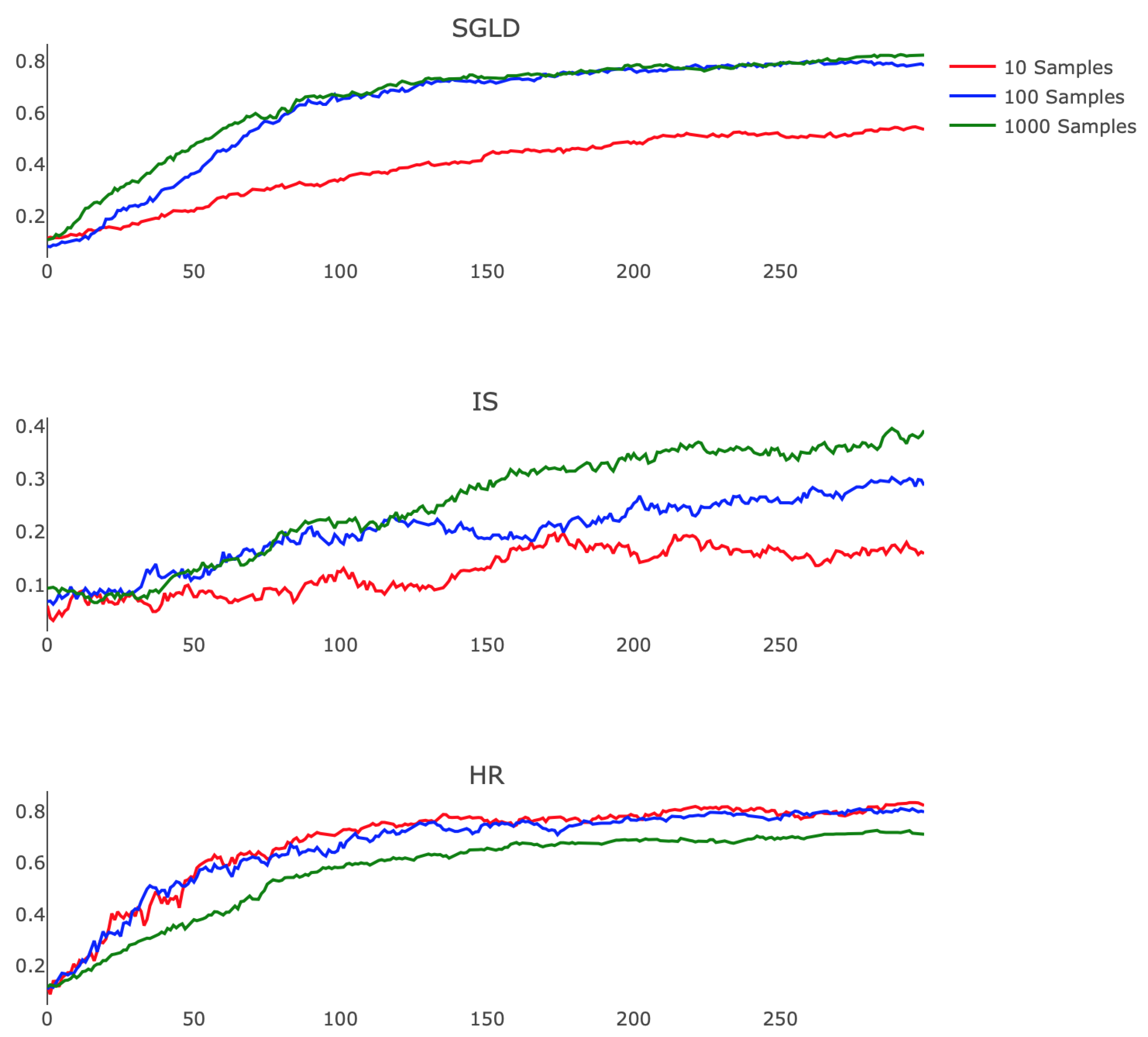 Entropy 21 00511 g006