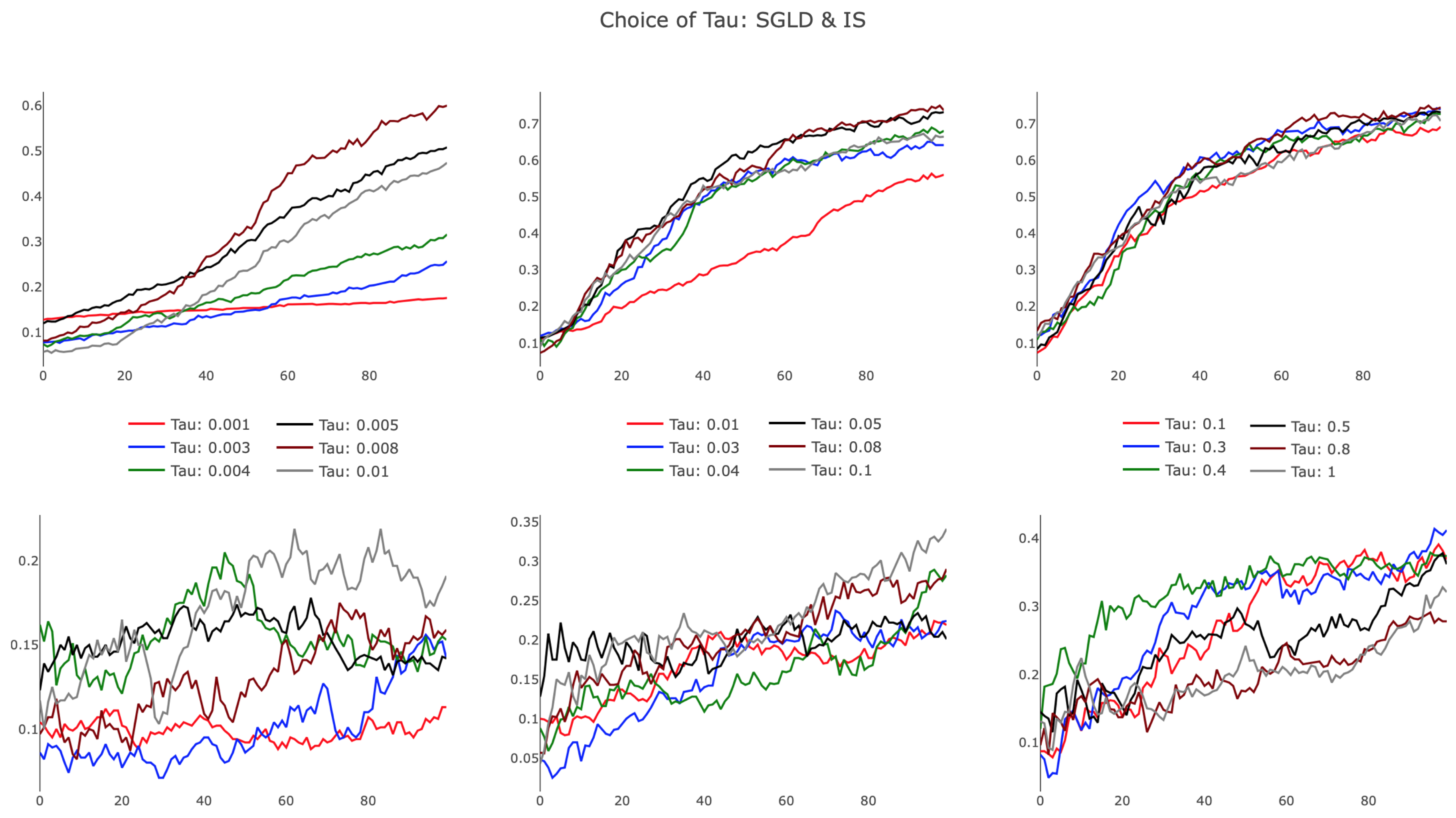 Entropy 21 00511 g007