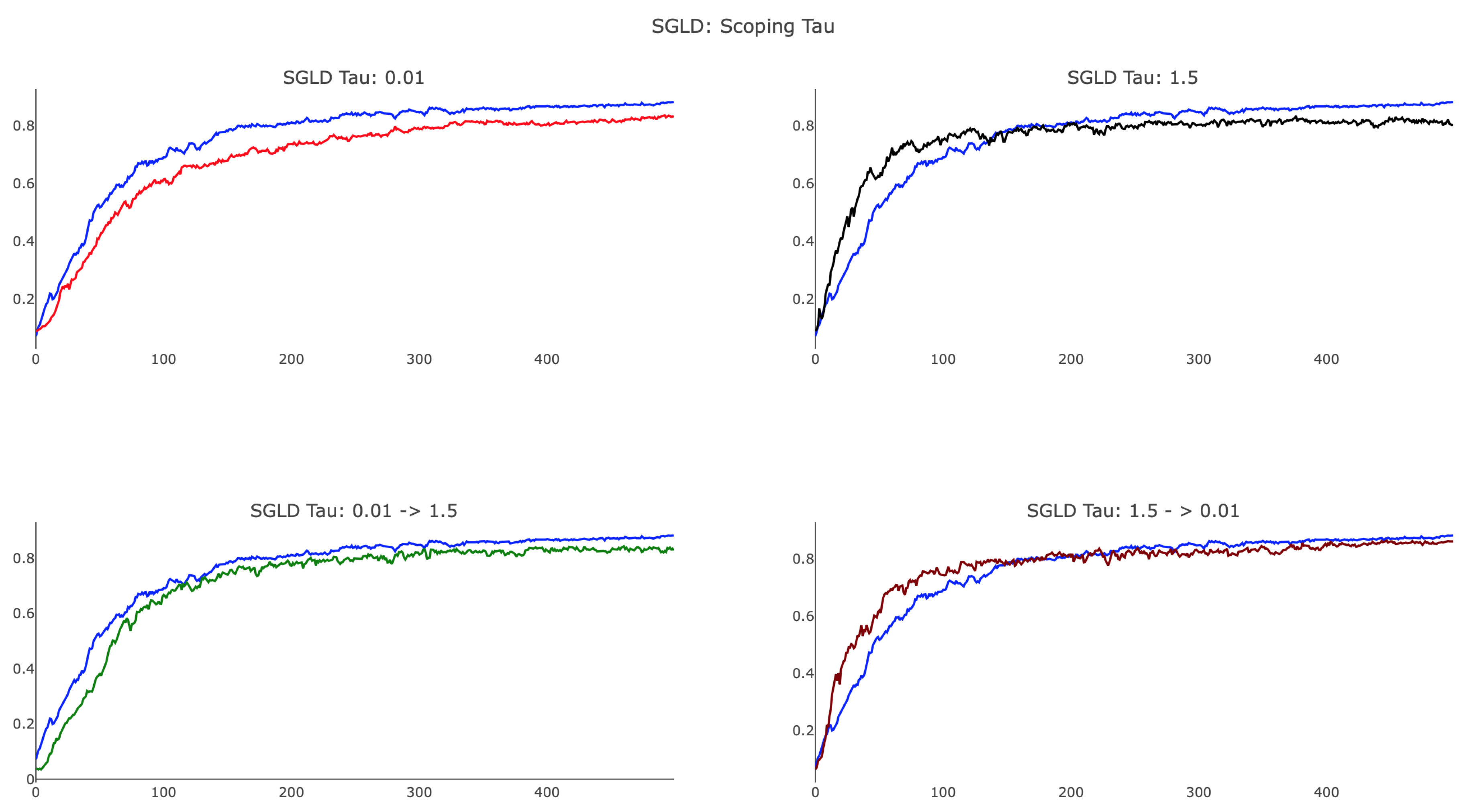 Entropy 21 00511 g008