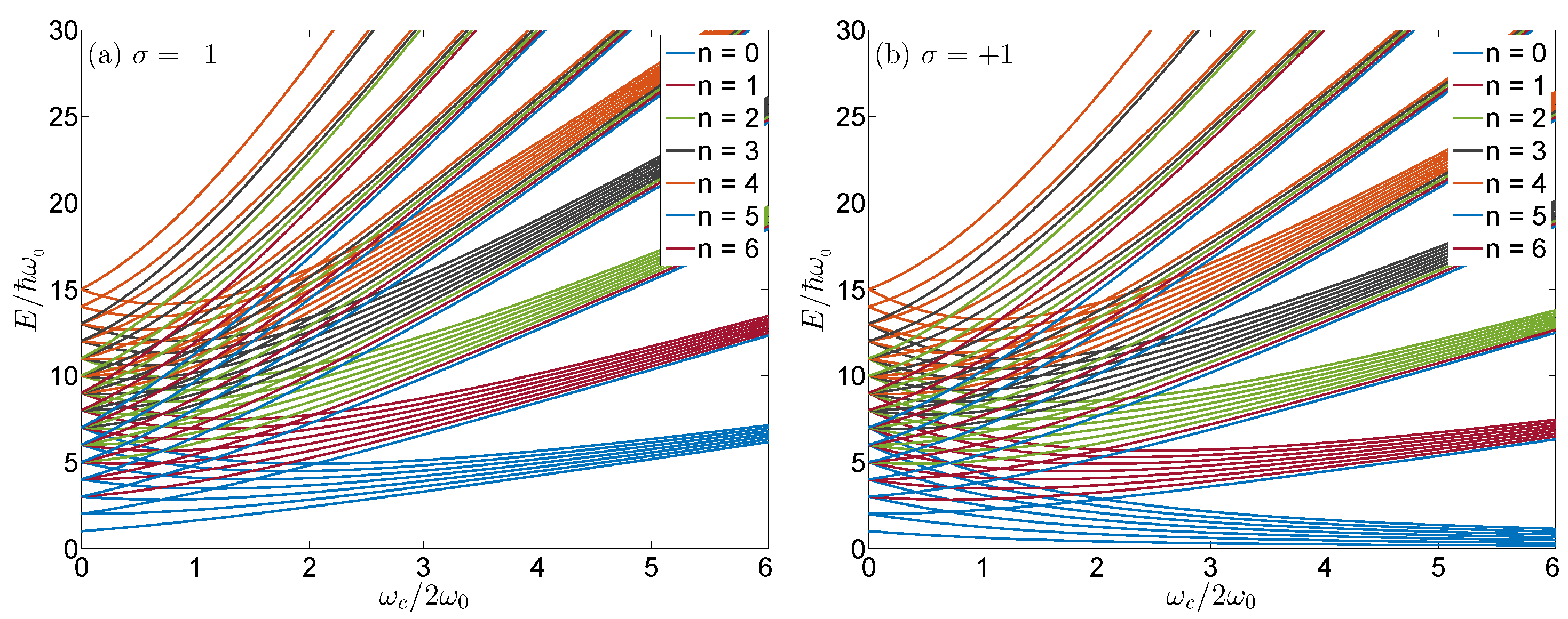 Entropy 21 00512 g001