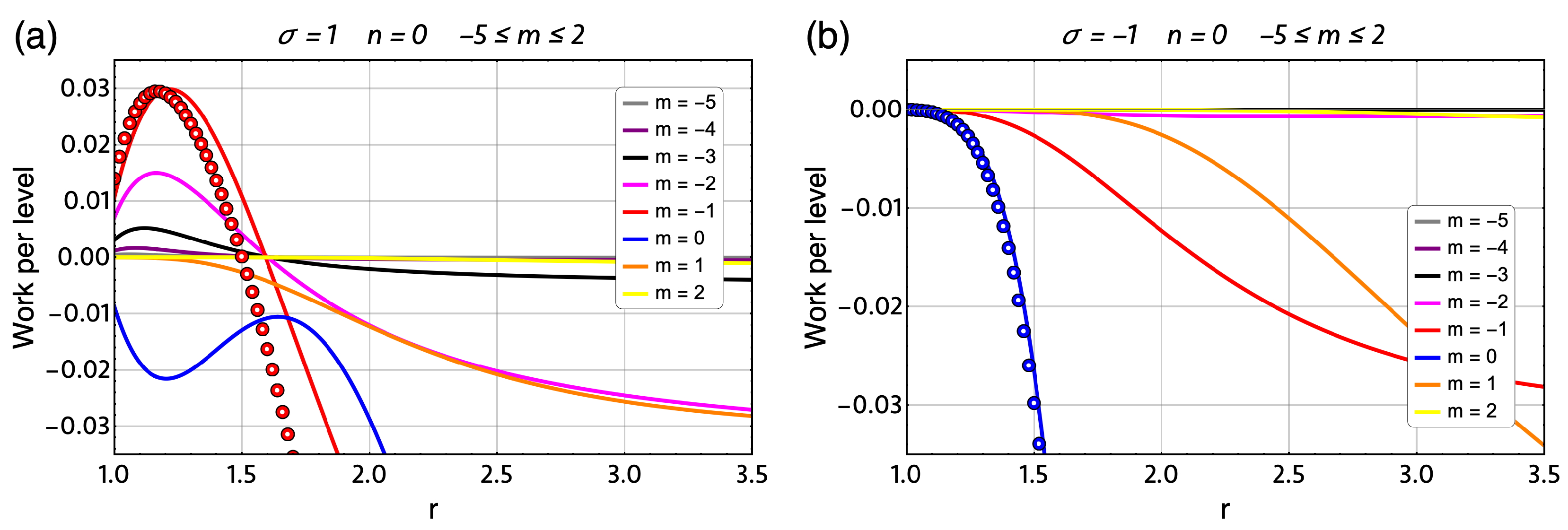 Entropy 21 00512 g009