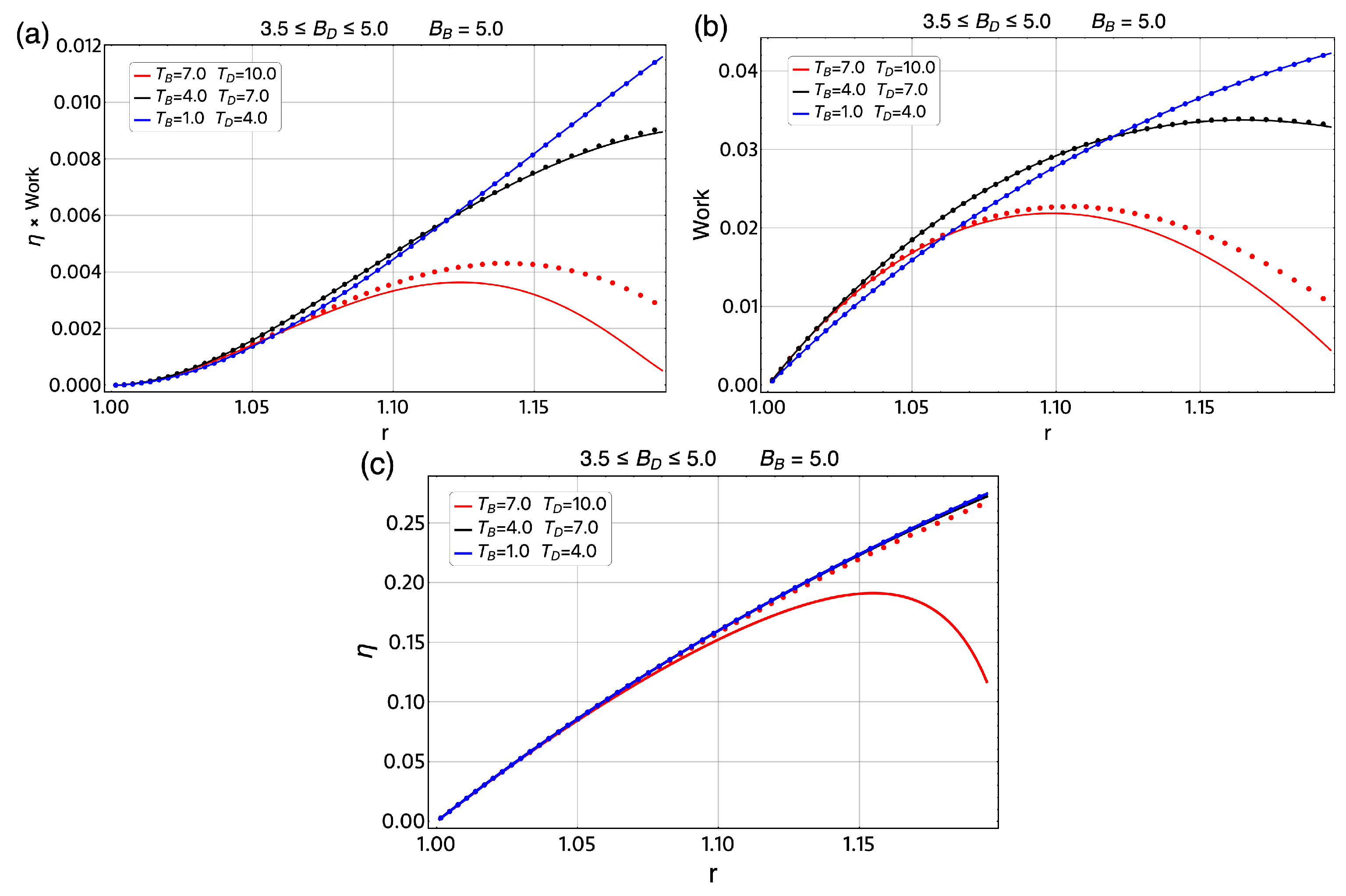 Entropy 21 00512 g011